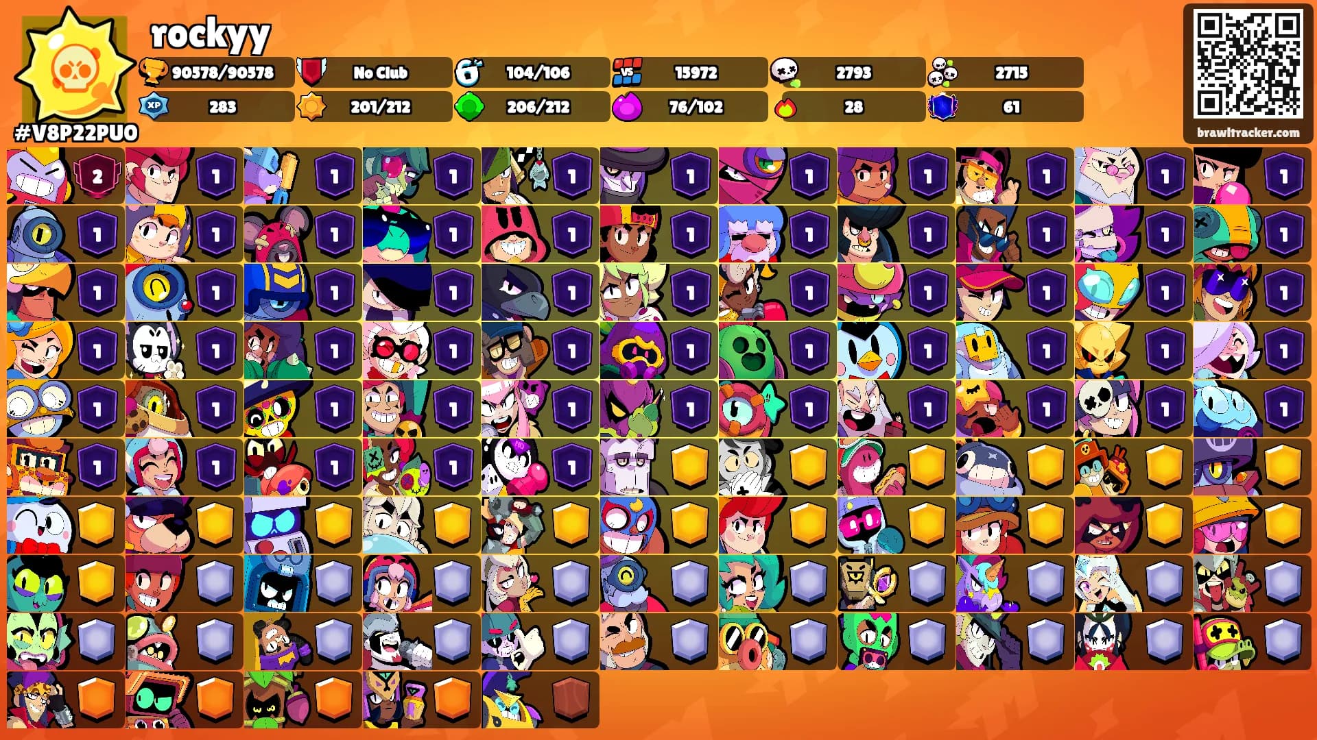 rockyy's Ranks