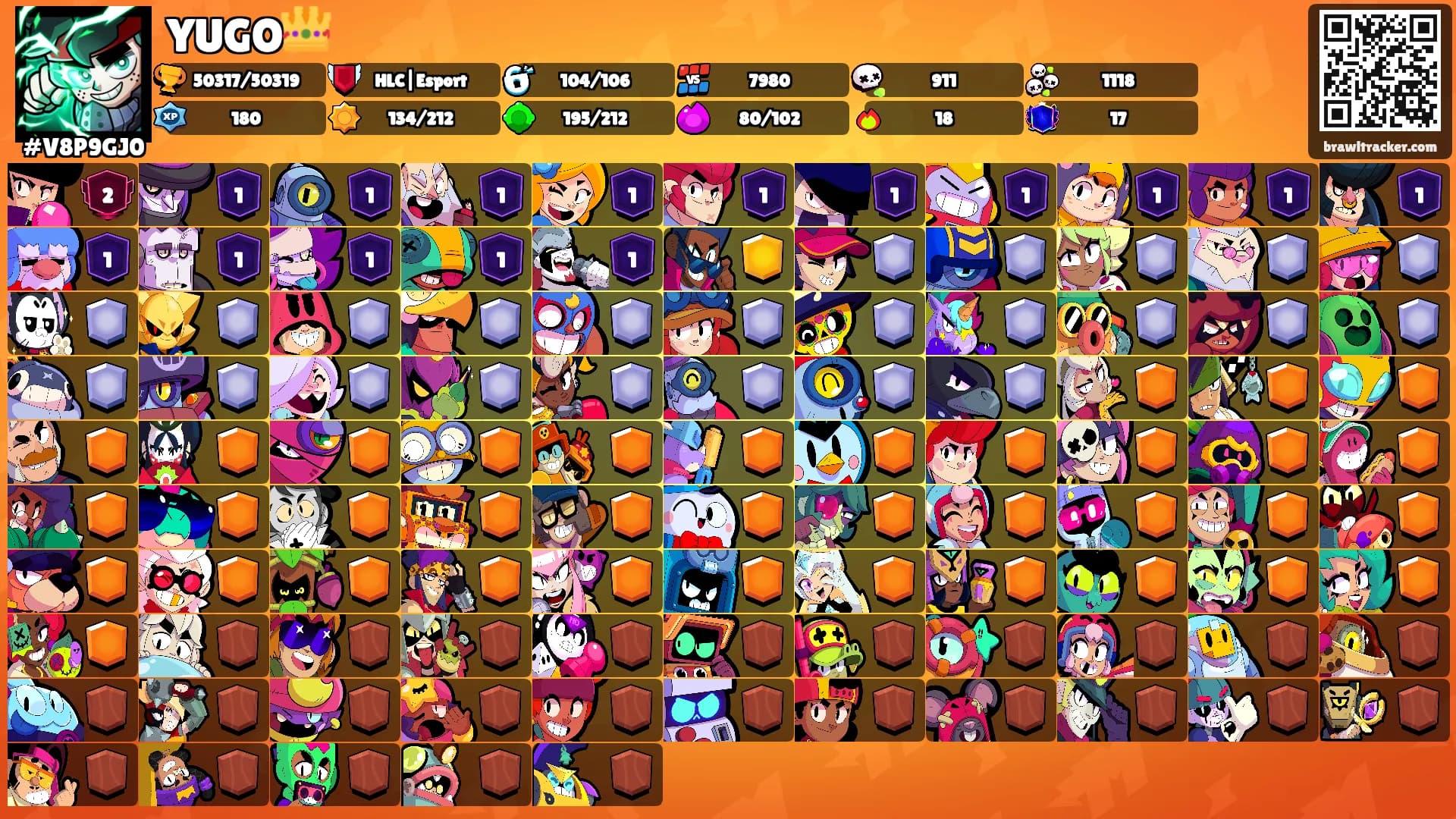 YUGO👑's Ranks