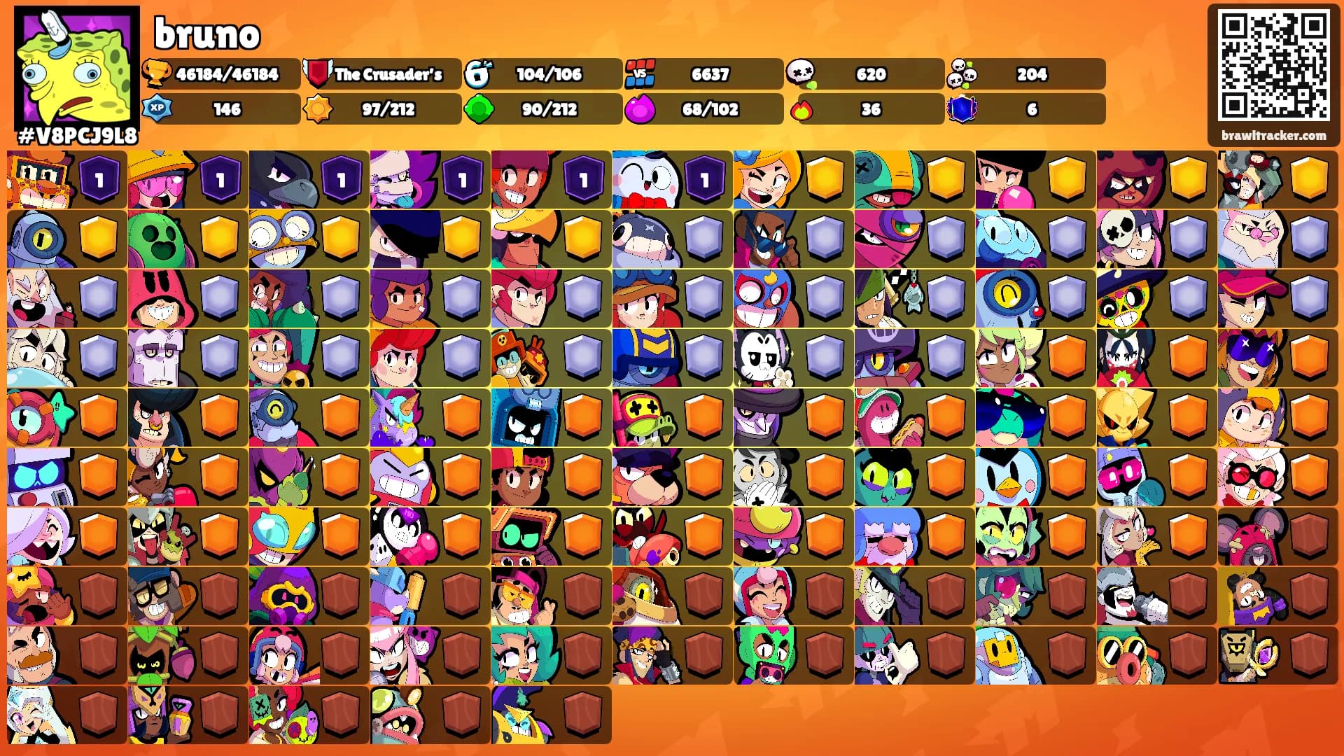 bruno's Ranks