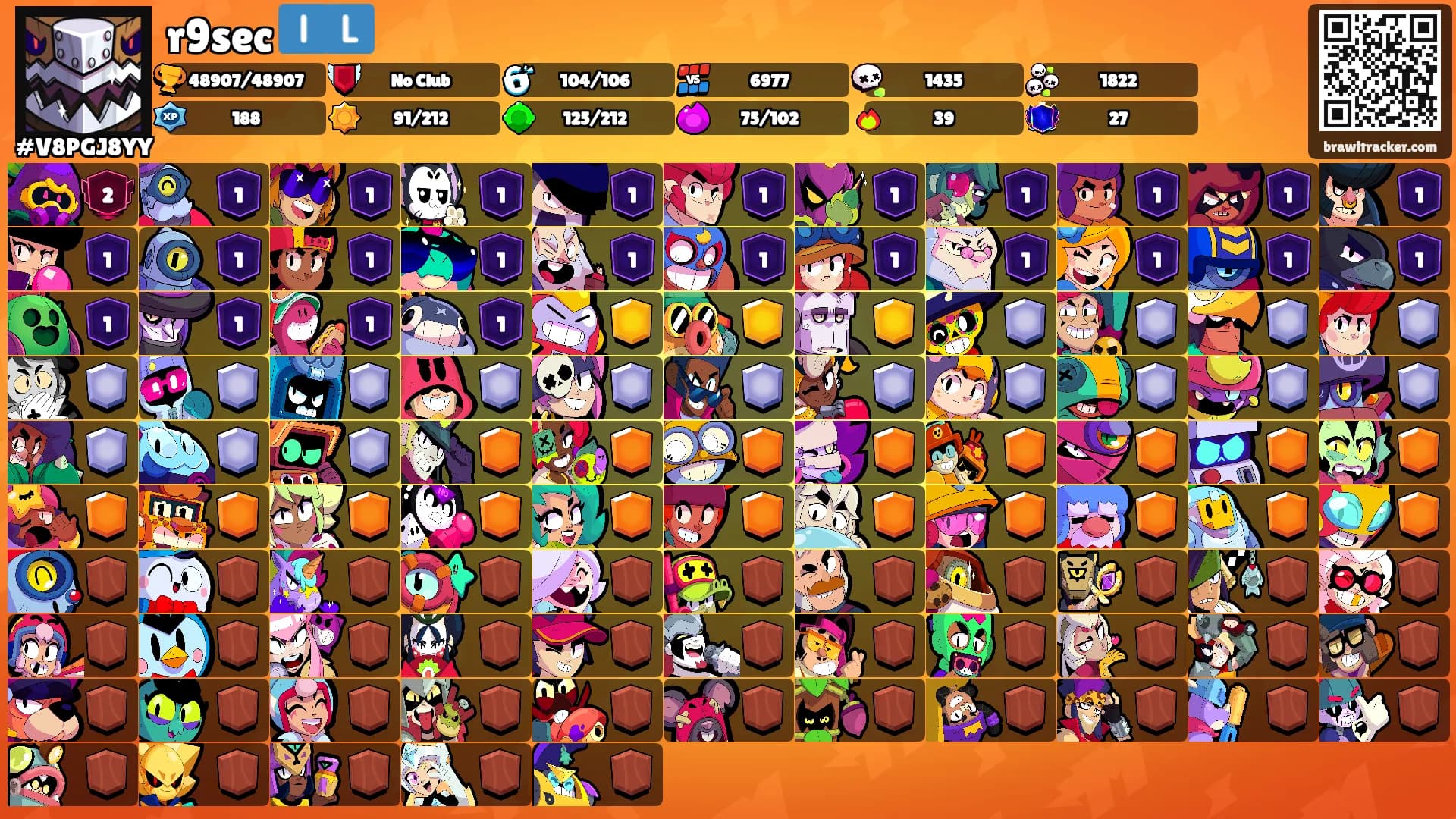 r9sec 🇮🇱's Ranks