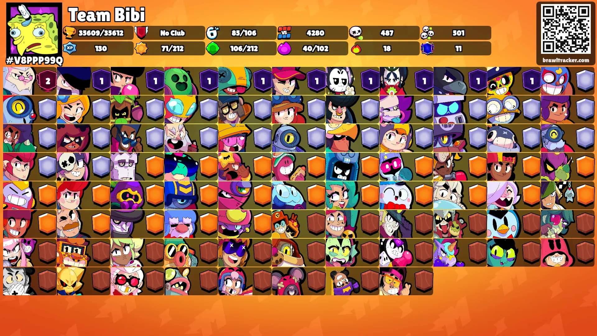 Team Bibi's Ranks