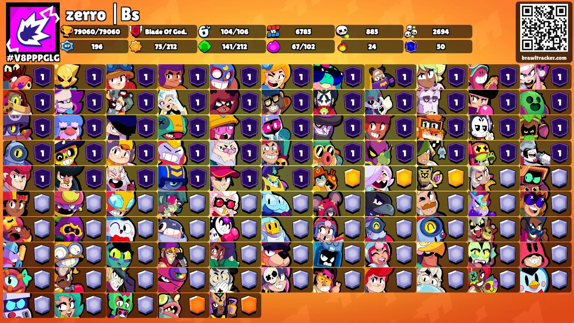 zerro |Bs's Ranks