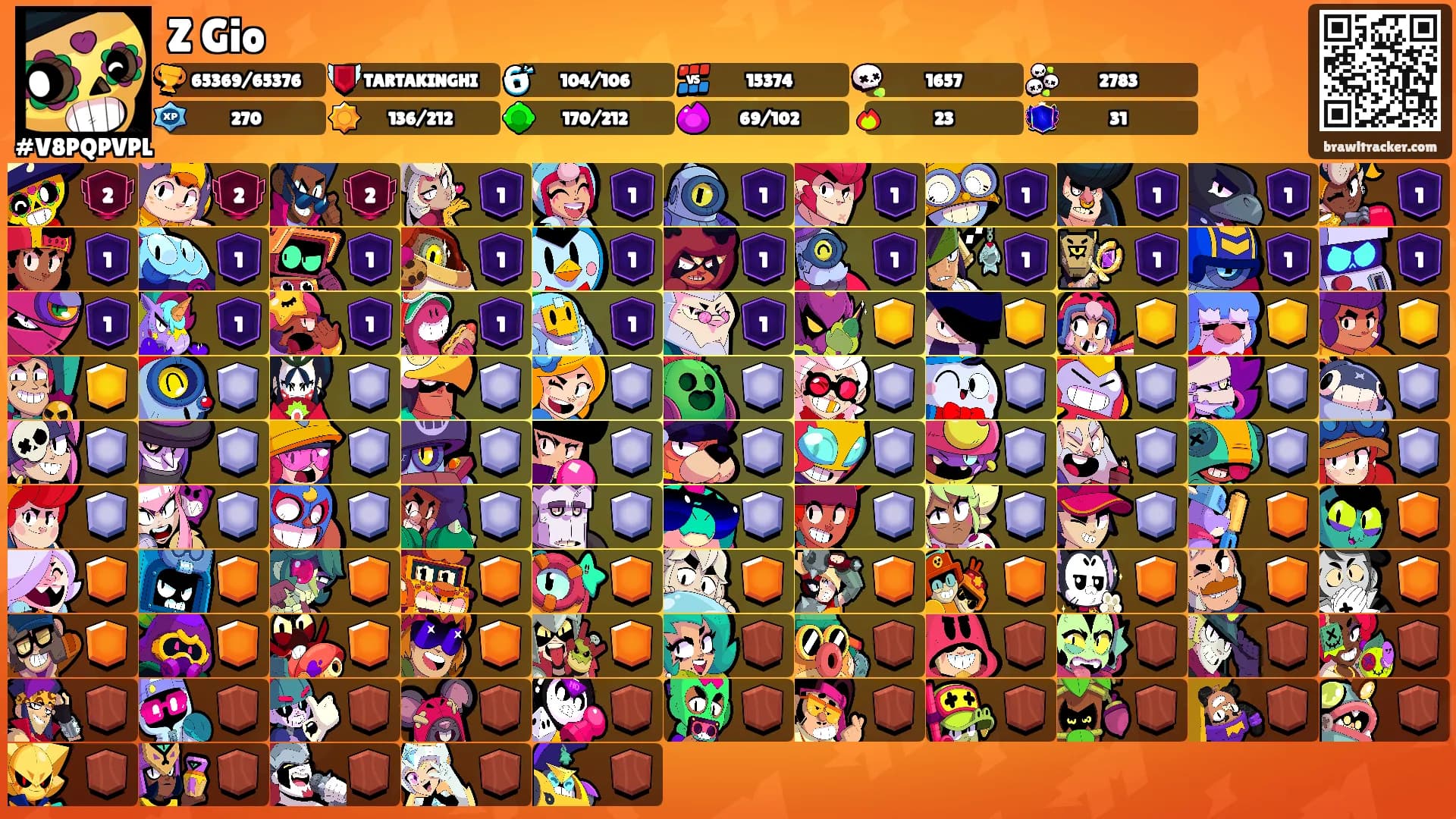 Z Gio's Ranks