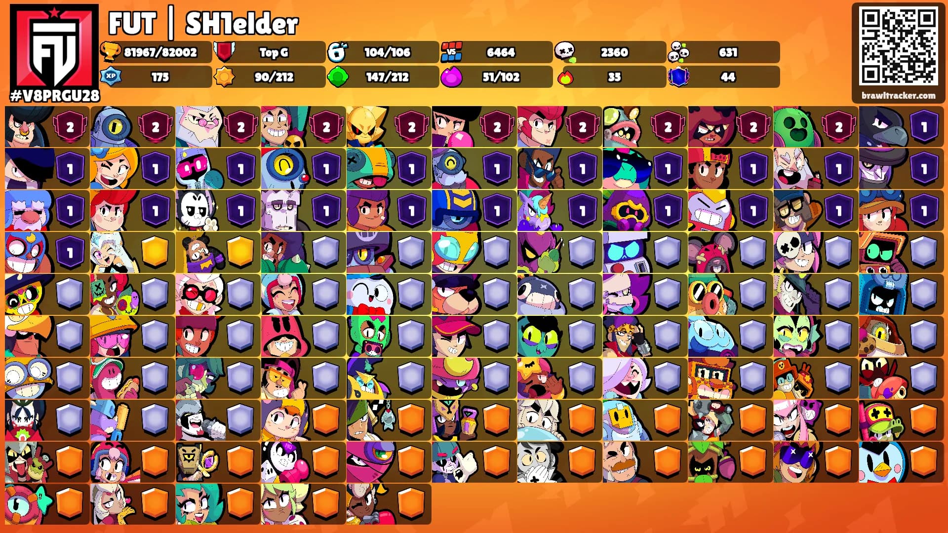 FUT | SH1elder's Ranks