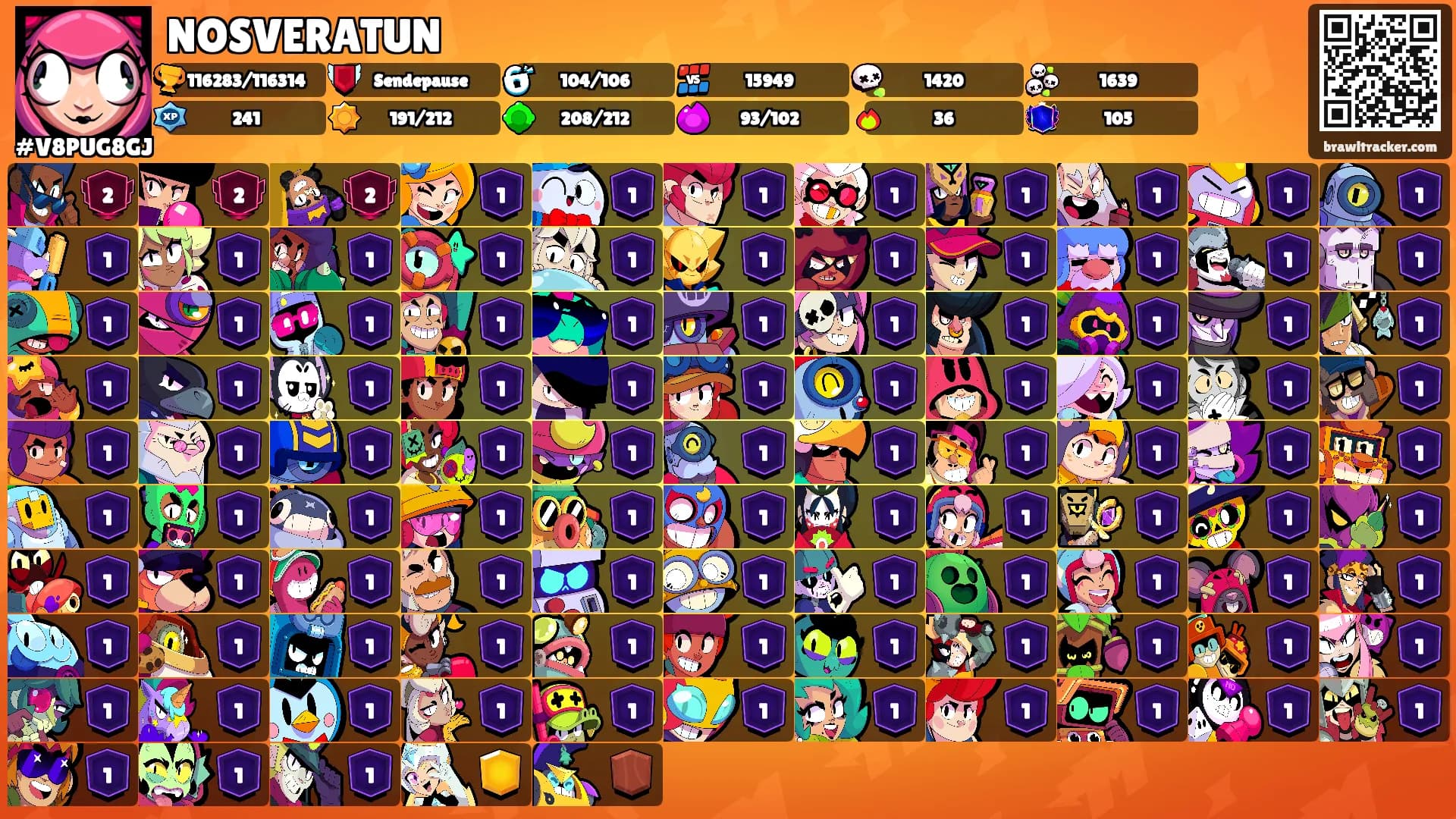 NOSVERATUN's Ranks