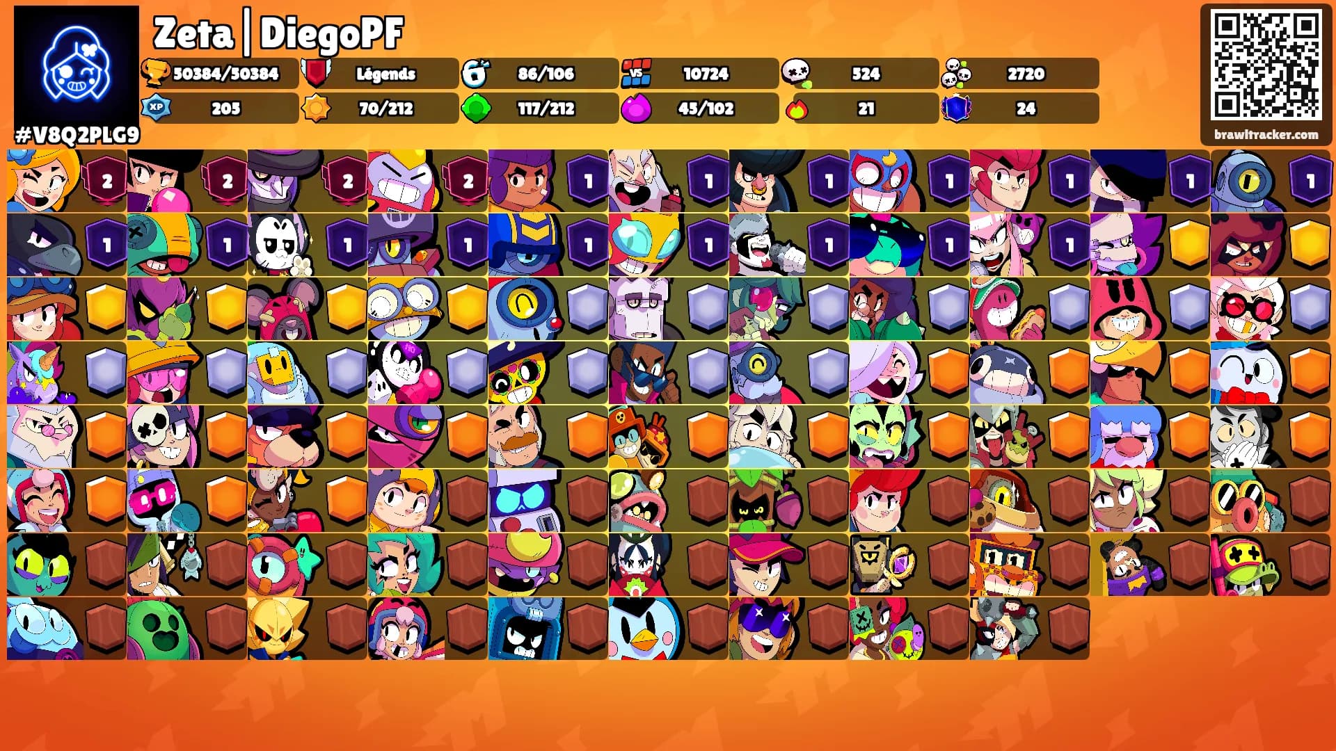 Zeta|DiegoPF's Ranks