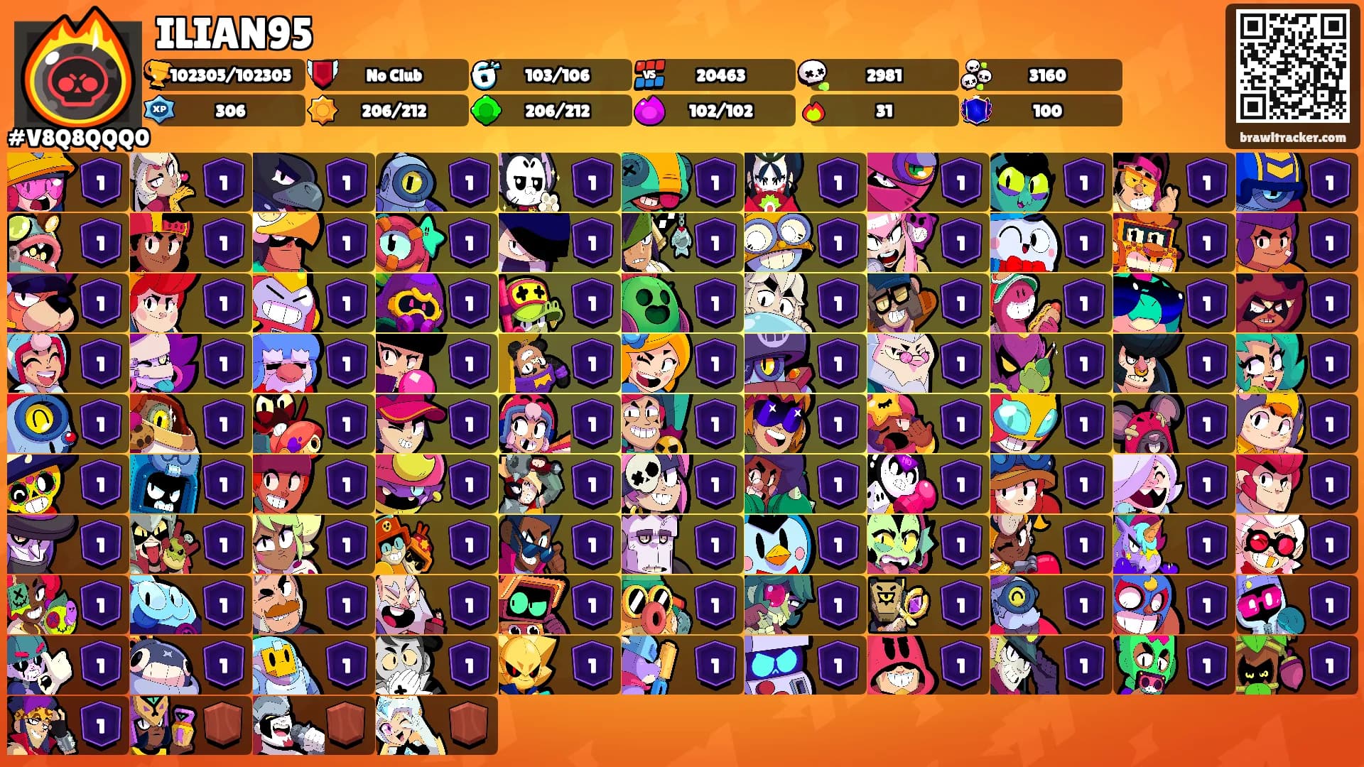 ILIAN95's Ranks