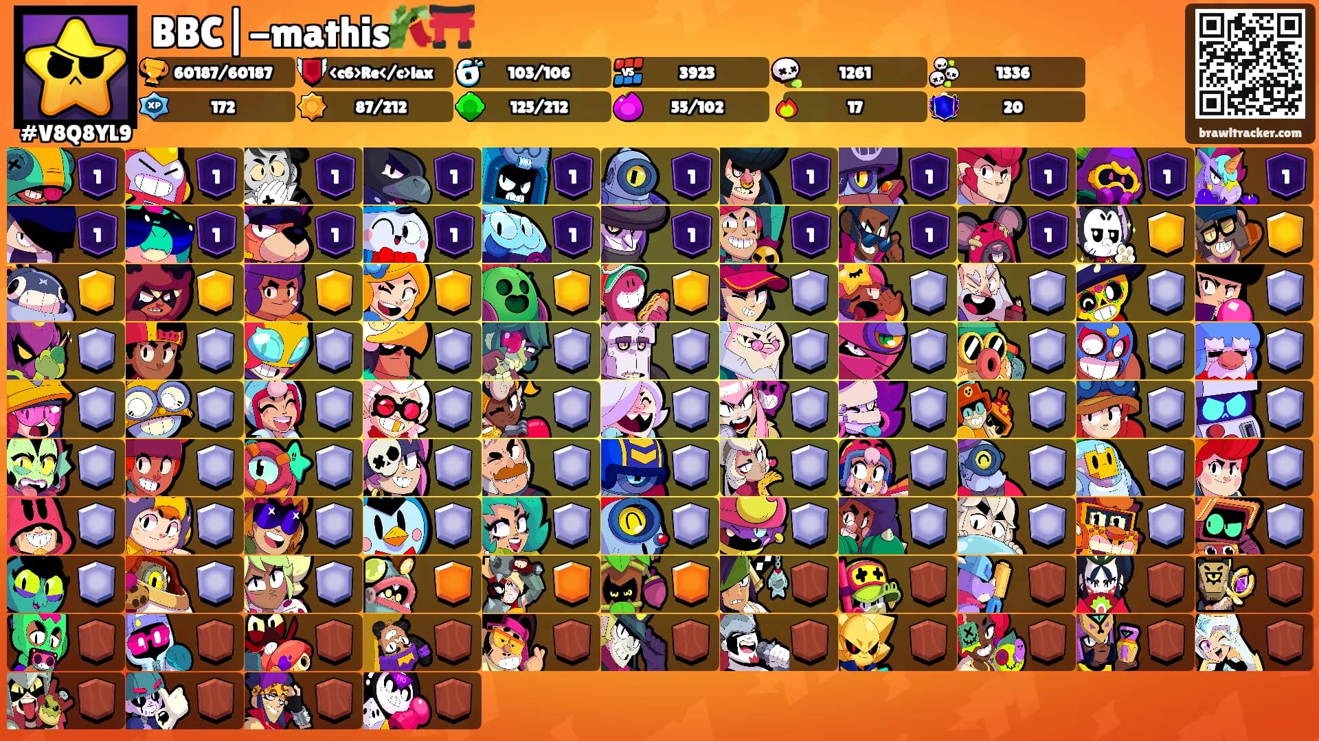 BBC|-mathis🎋⛩️'s Ranks