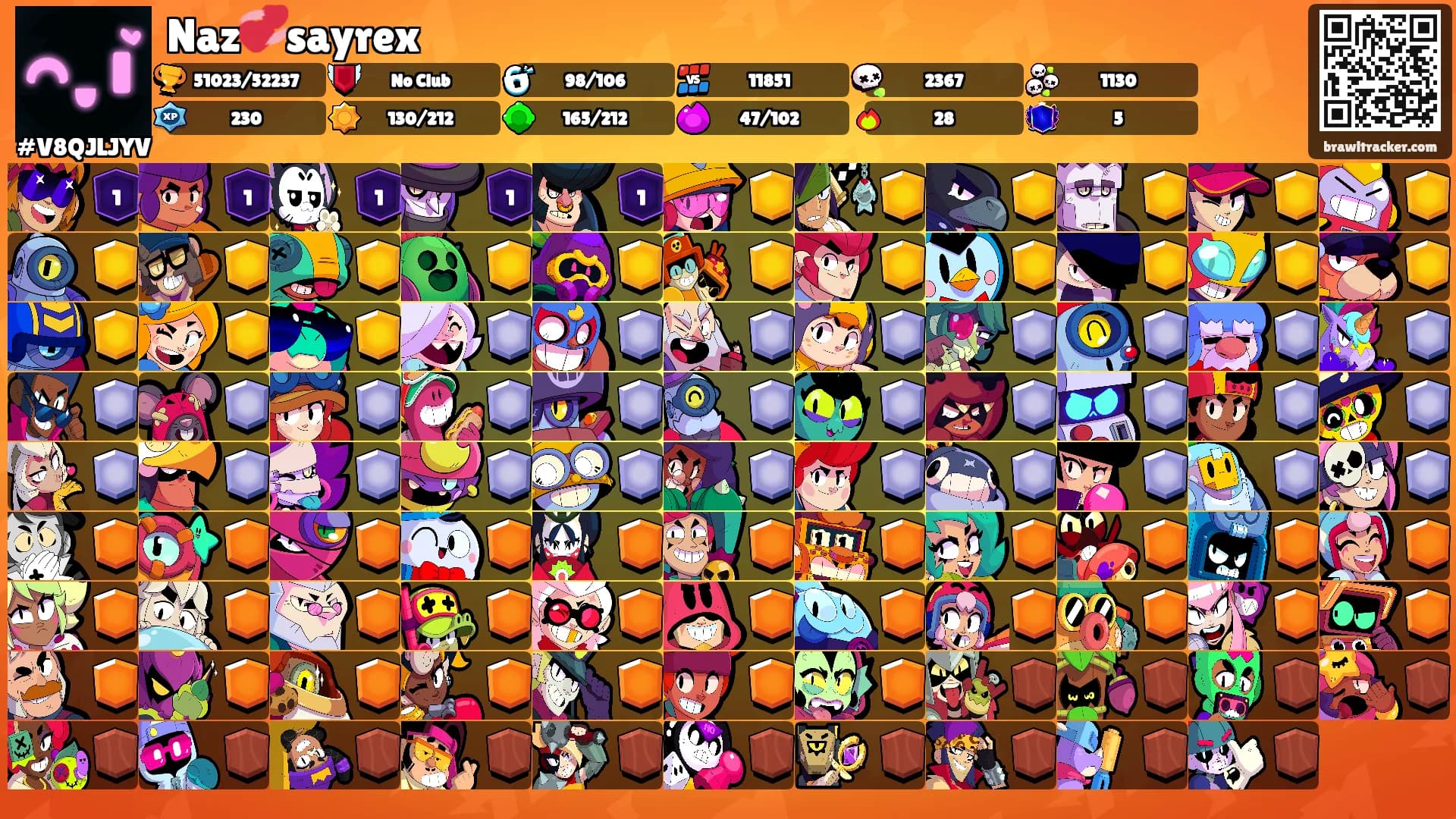 Naz💞sayrex's Ranks