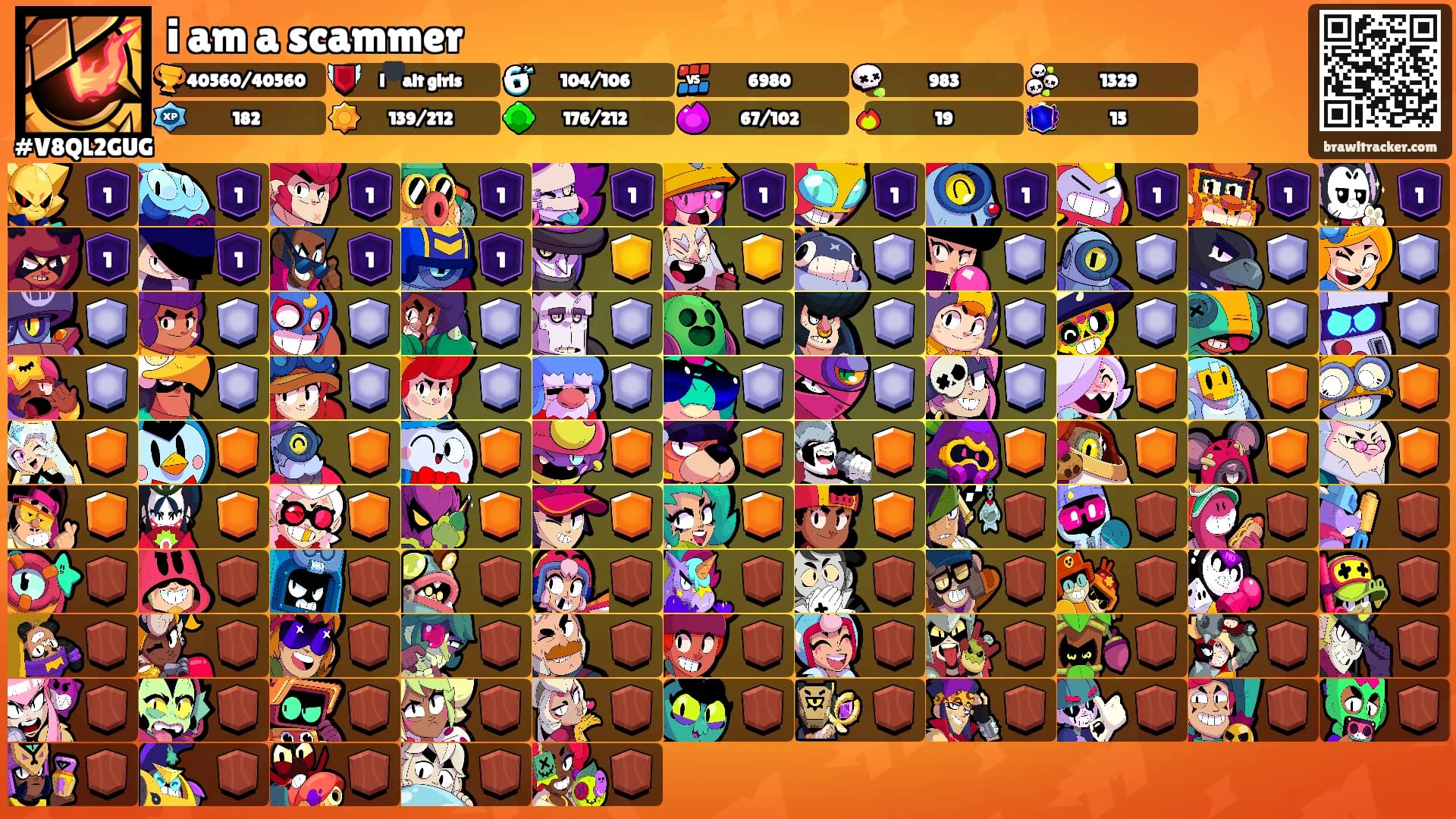i am a scammer's Ranks