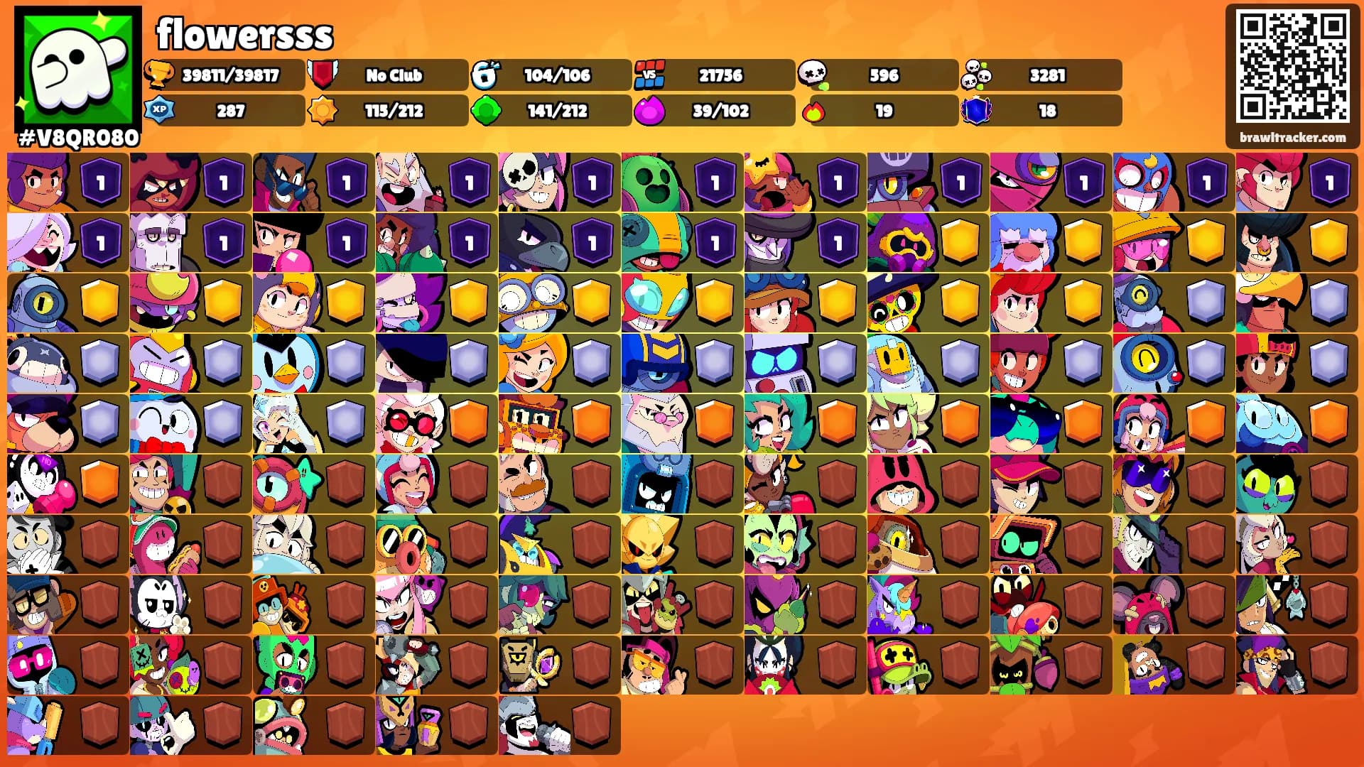 flowersss's Ranks