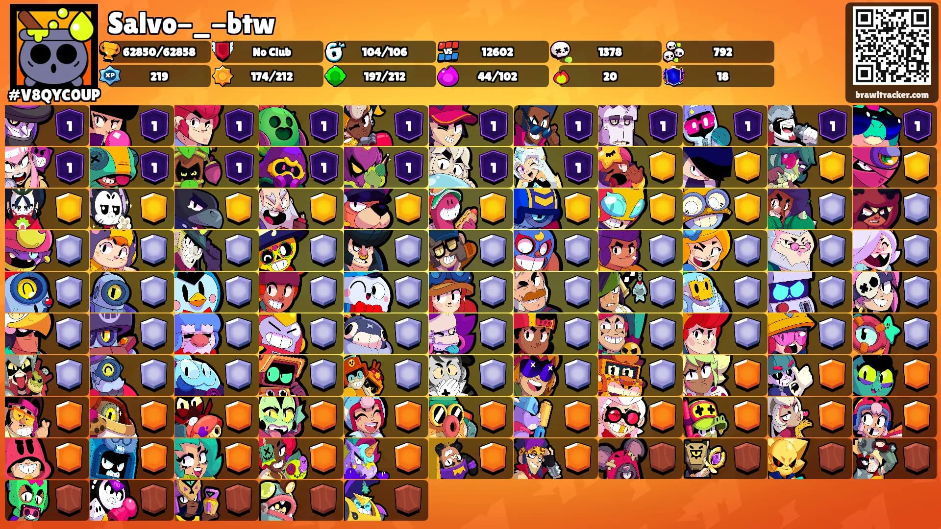Salvo-_-btw's Ranks