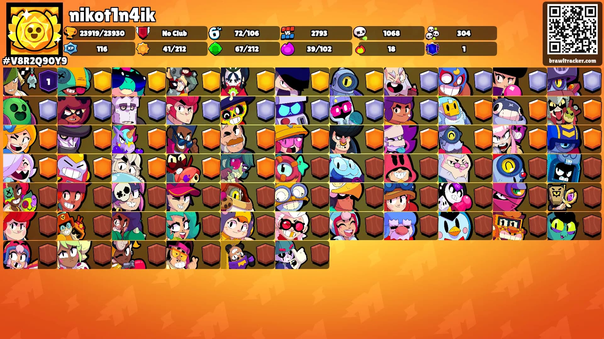 nikot1n4ik's Ranks