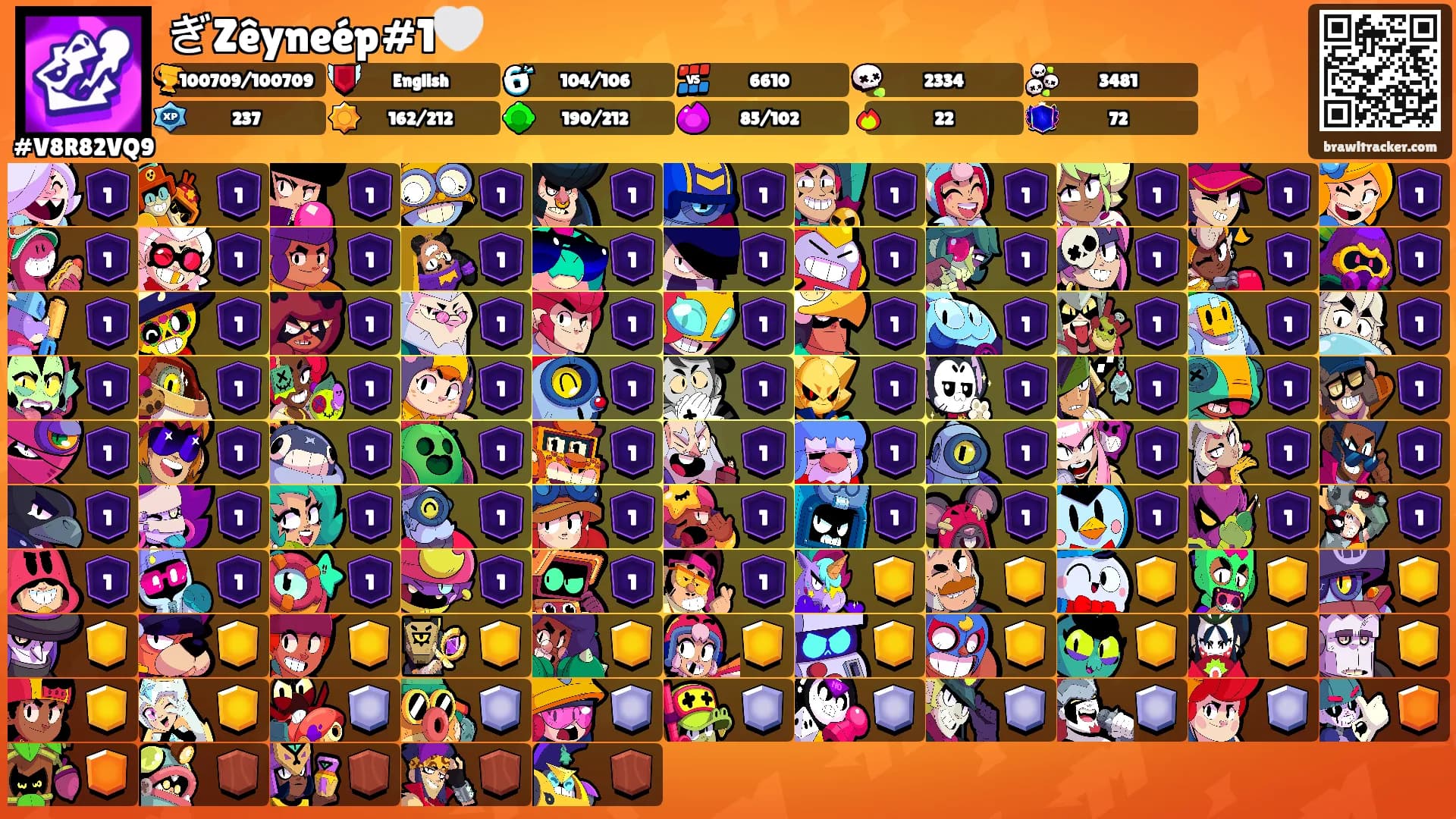 ぎZêyneép#1🤍's Ranks