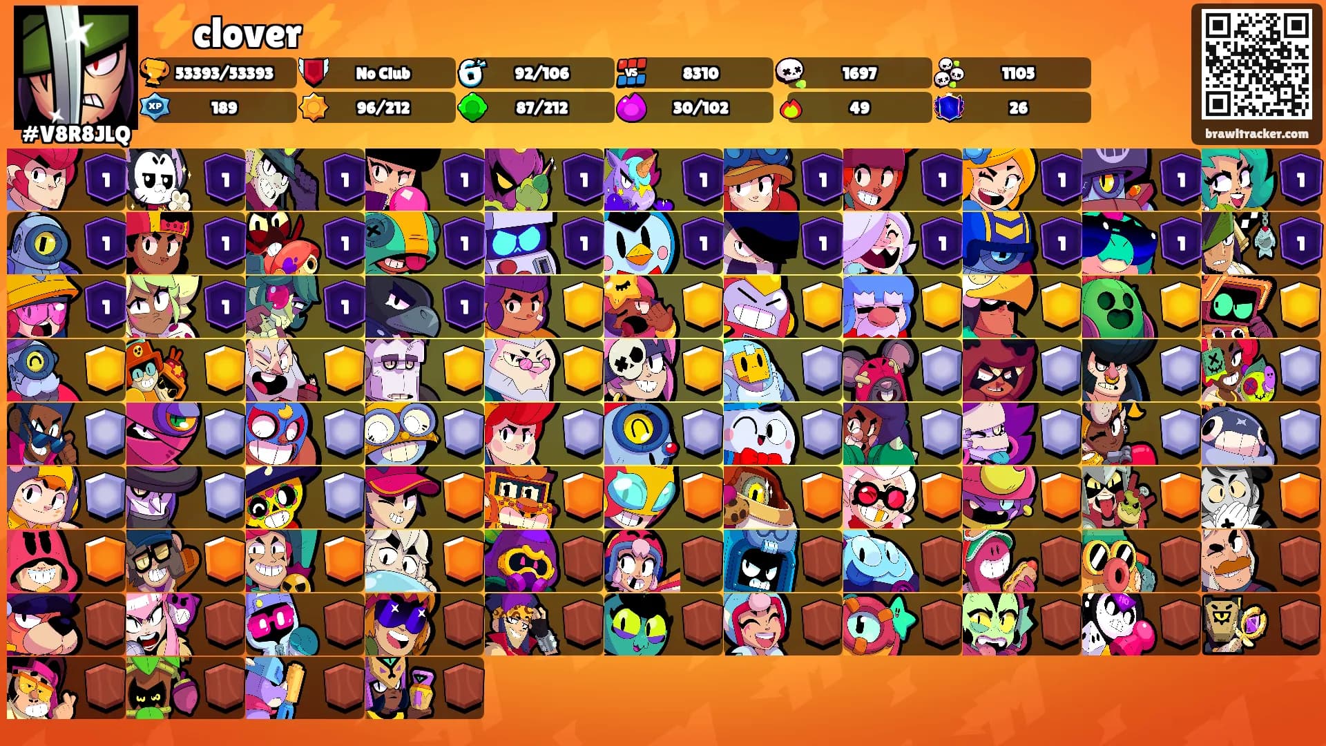 ⚡️clover⚡️'s Ranks