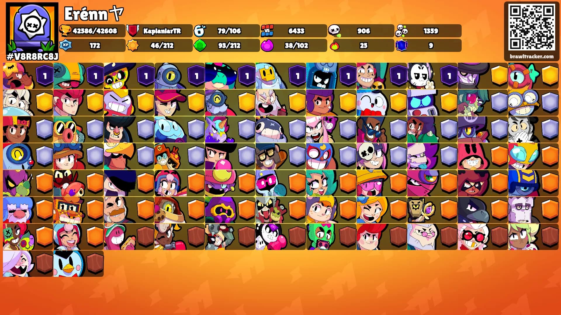 Erénnヤ's Ranks