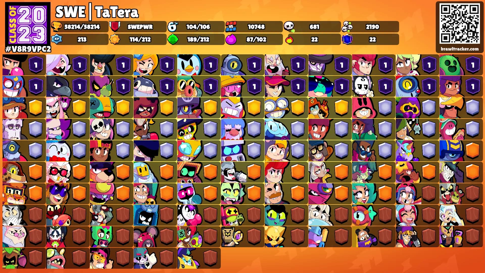 SWE|TaTera's Ranks