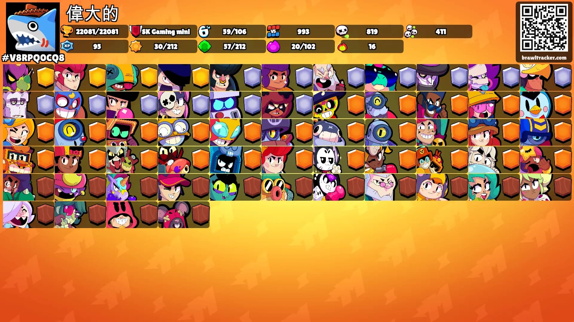 偉大的's Ranks