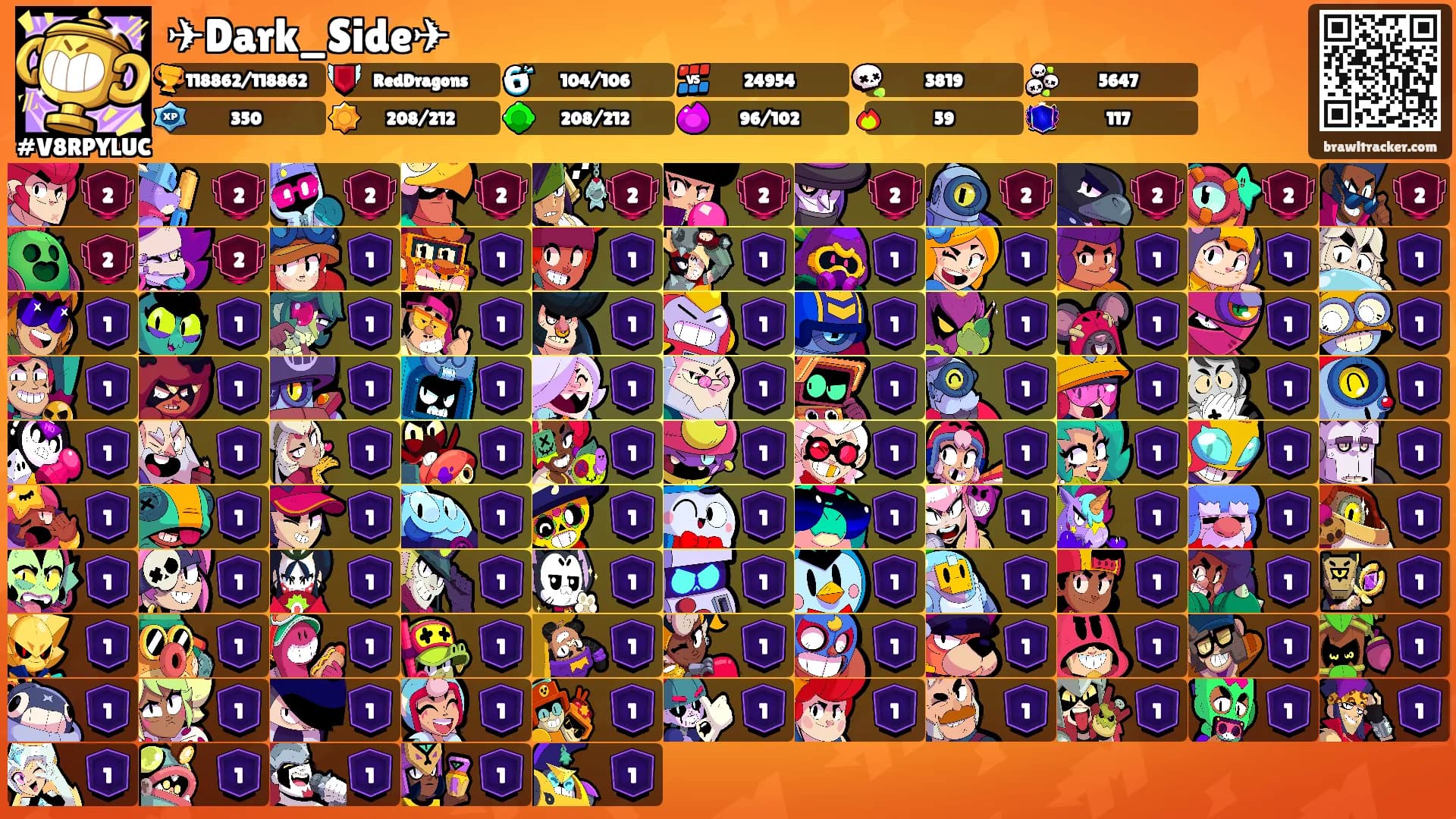 ✈Dark_Side✈'s Ranks