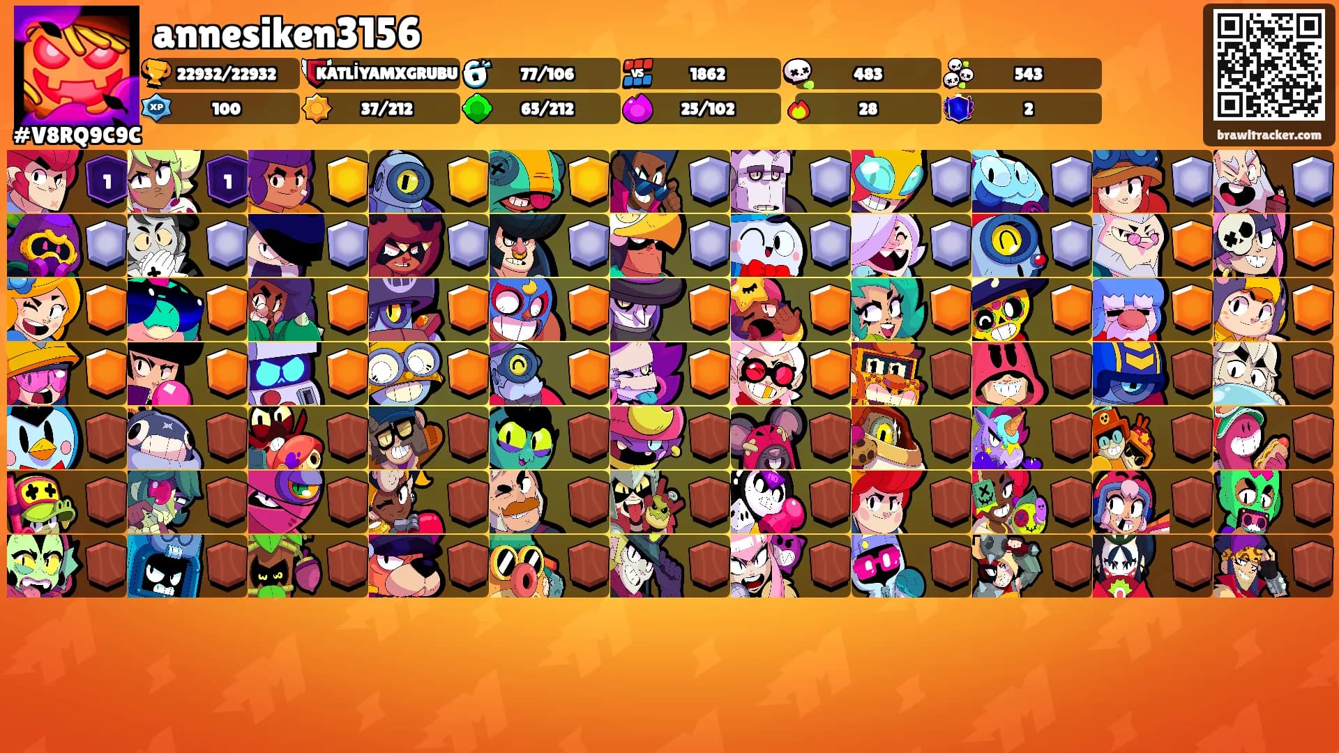 annesiken3156's Ranks