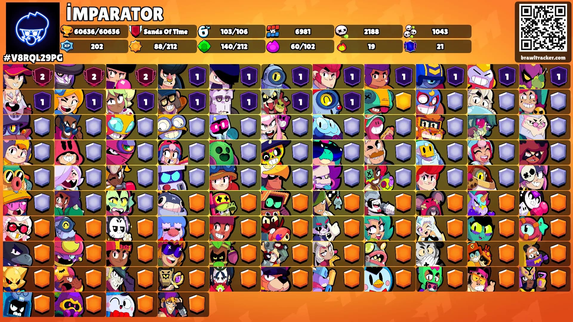 İMPARATOR's Ranks