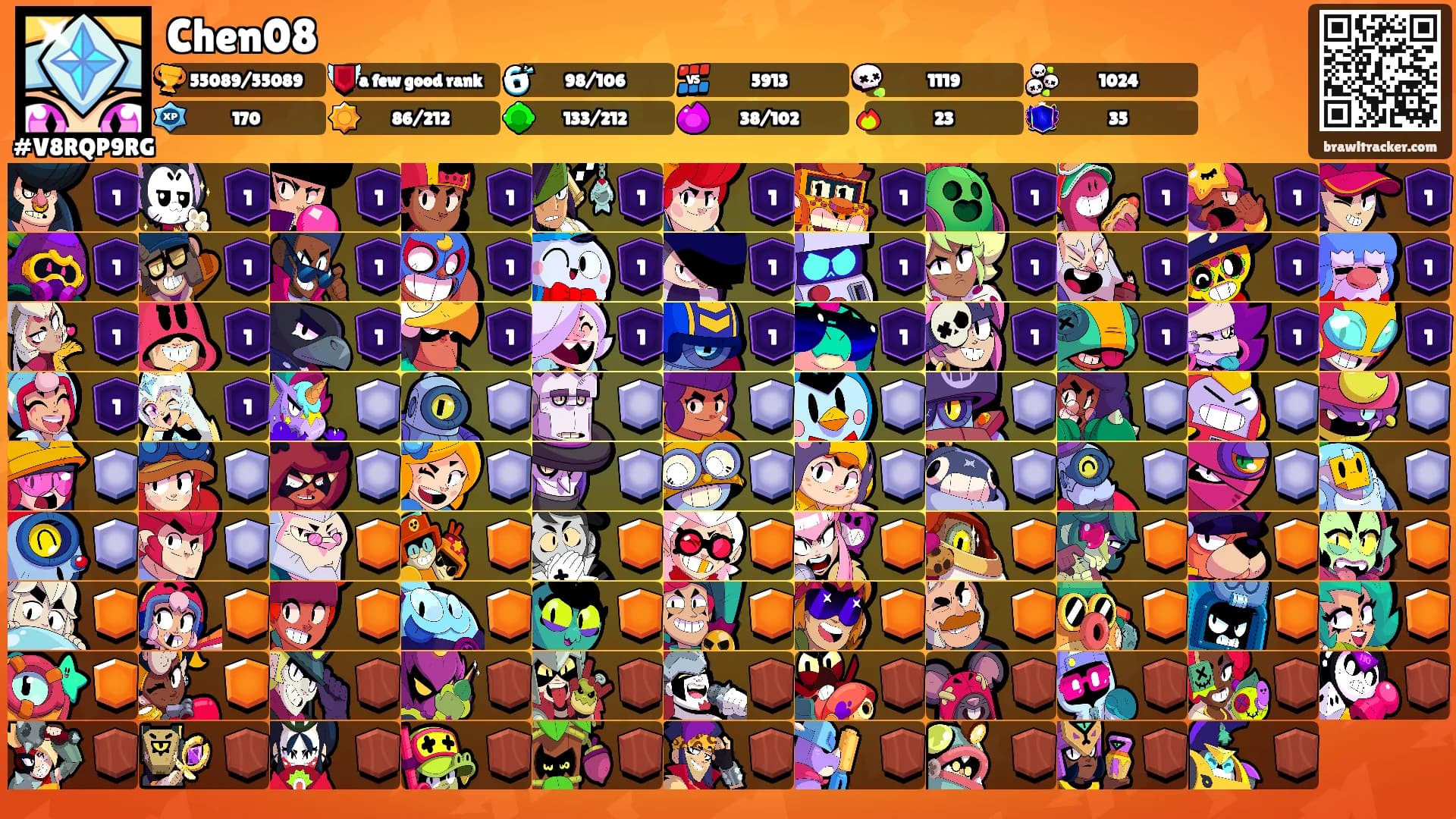 Chen08's Ranks