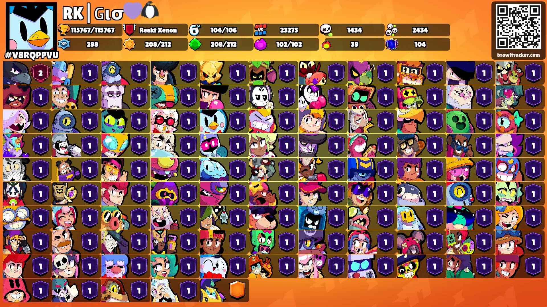RK|𝖦ισ💜🐧's Ranks