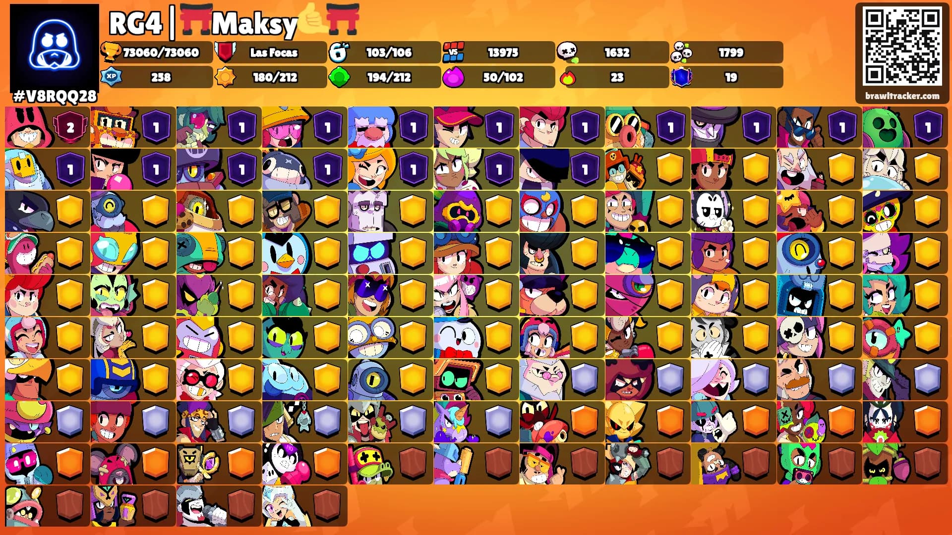 RG4|⛩️Maksy🤙⛩️'s Ranks