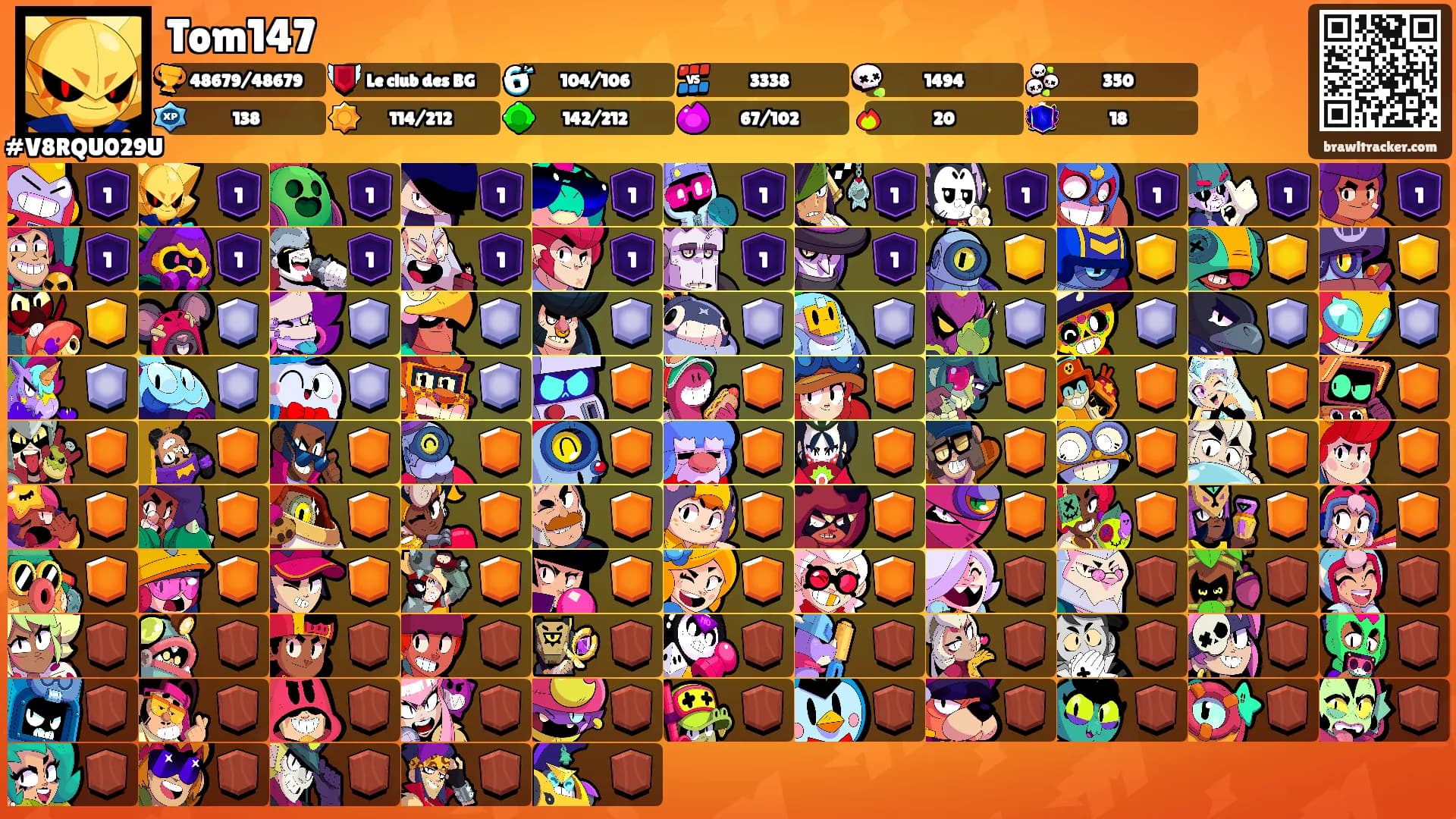 Tom147's Ranks