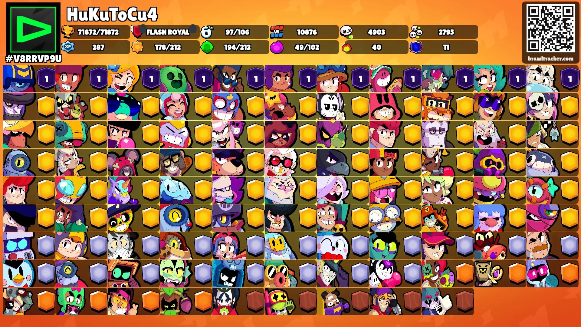 HuKuToCu4's Ranks
