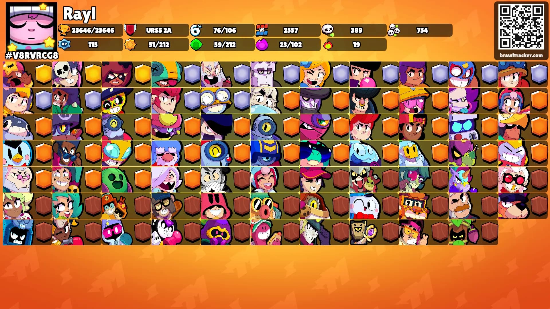 Rayl's Ranks