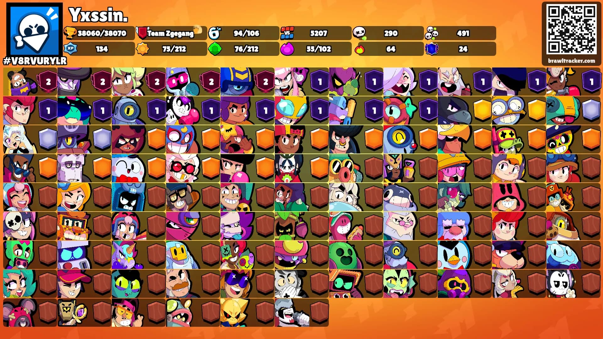 Yxssin.'s Ranks