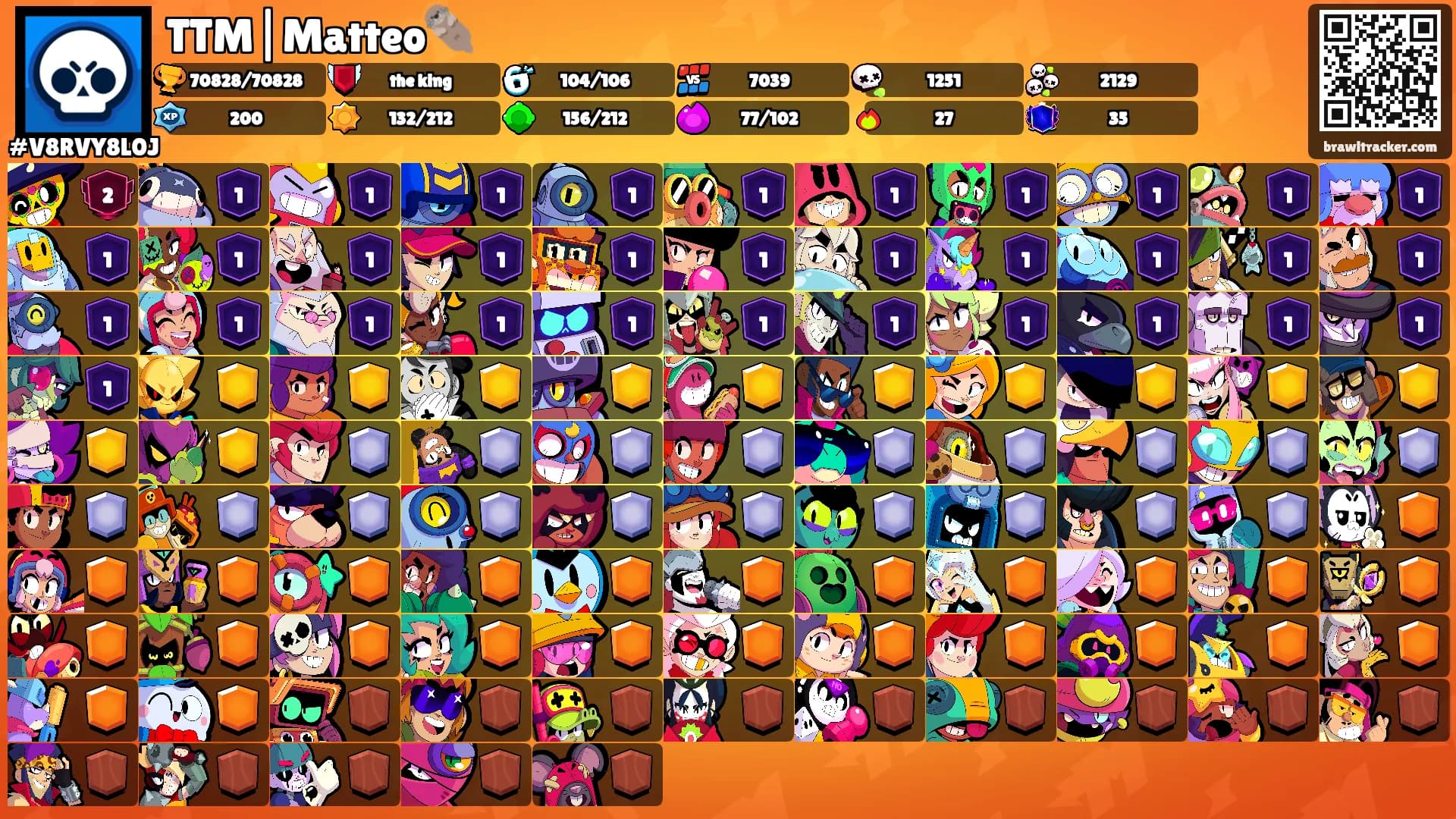 TTM|Matteo🦦's Ranks