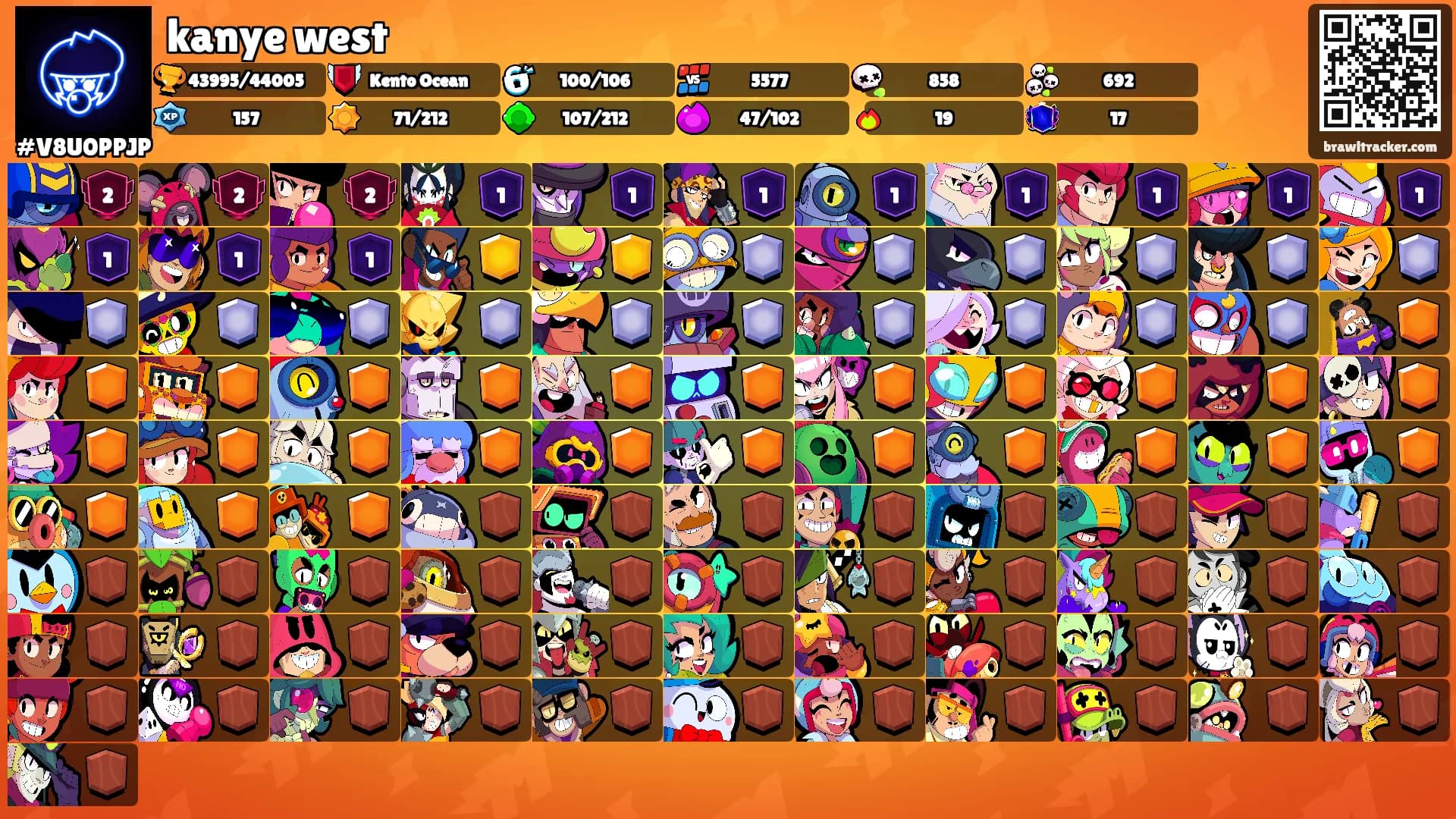 kanye west's Ranks