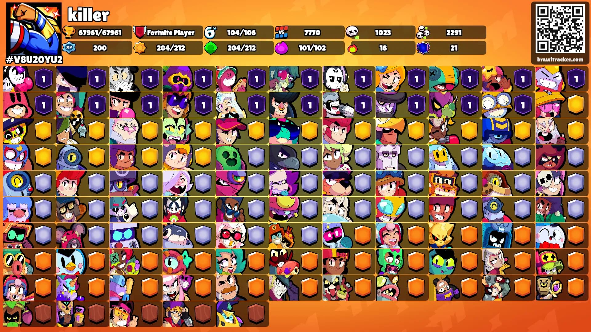 killer's Ranks
