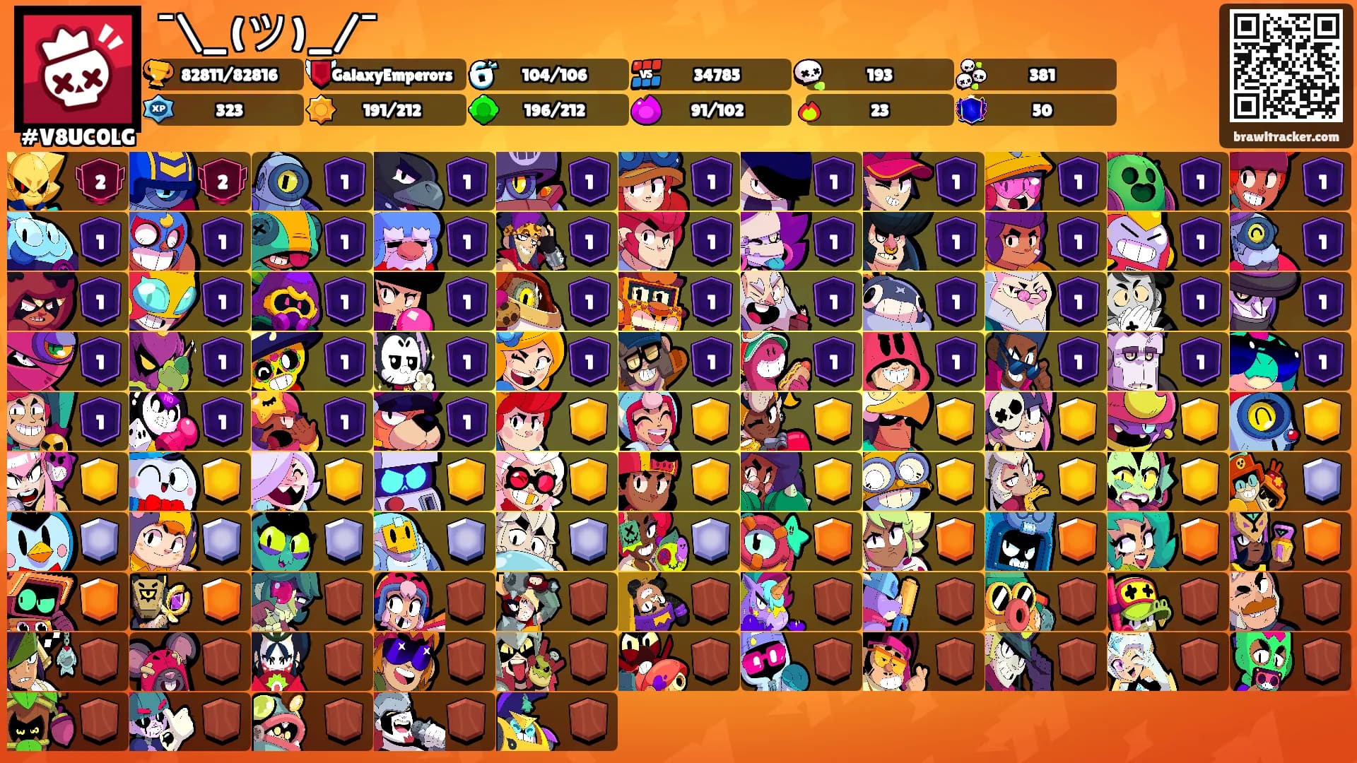 ¯\_(ツ)_/¯'s Ranks