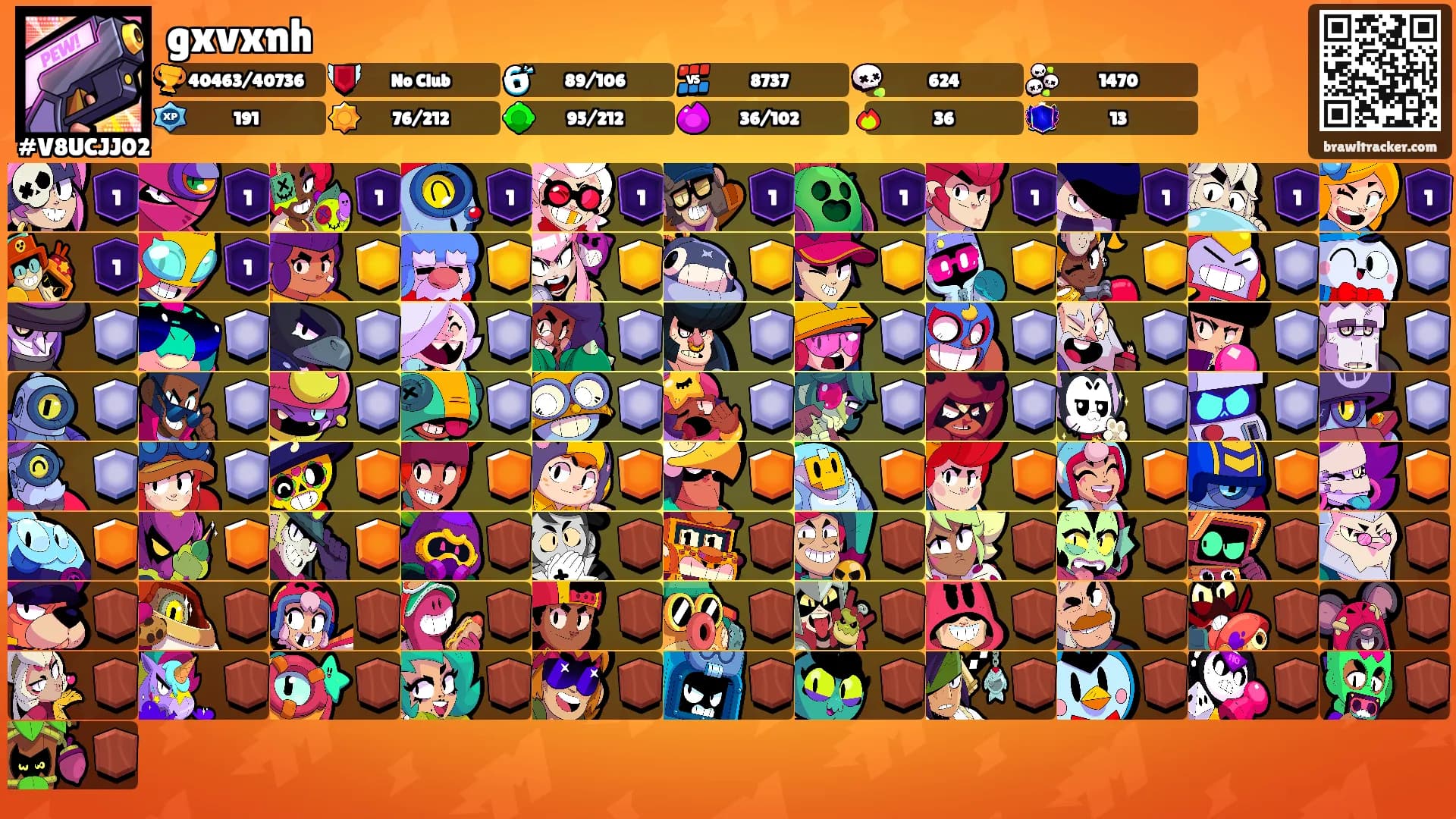 gxvxnh's Ranks
