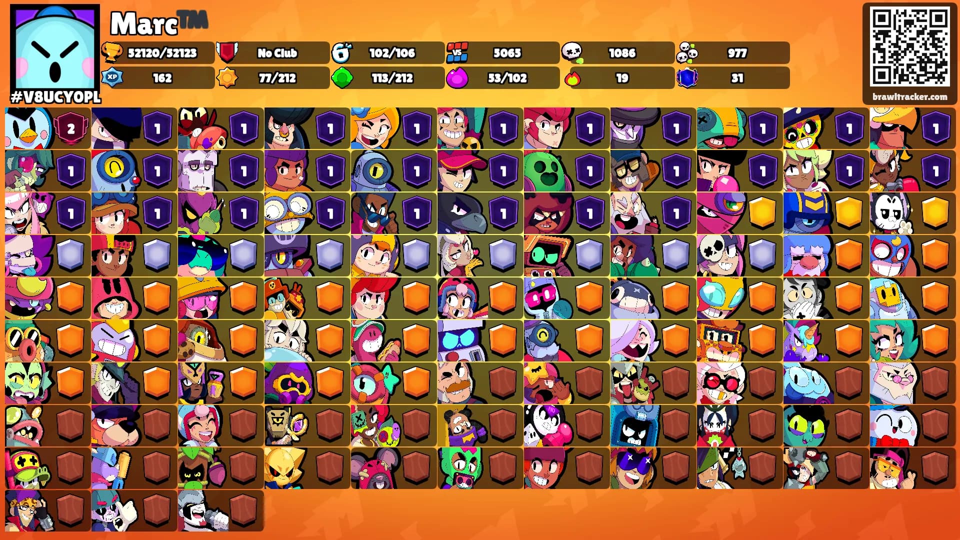 Marc™️'s Ranks