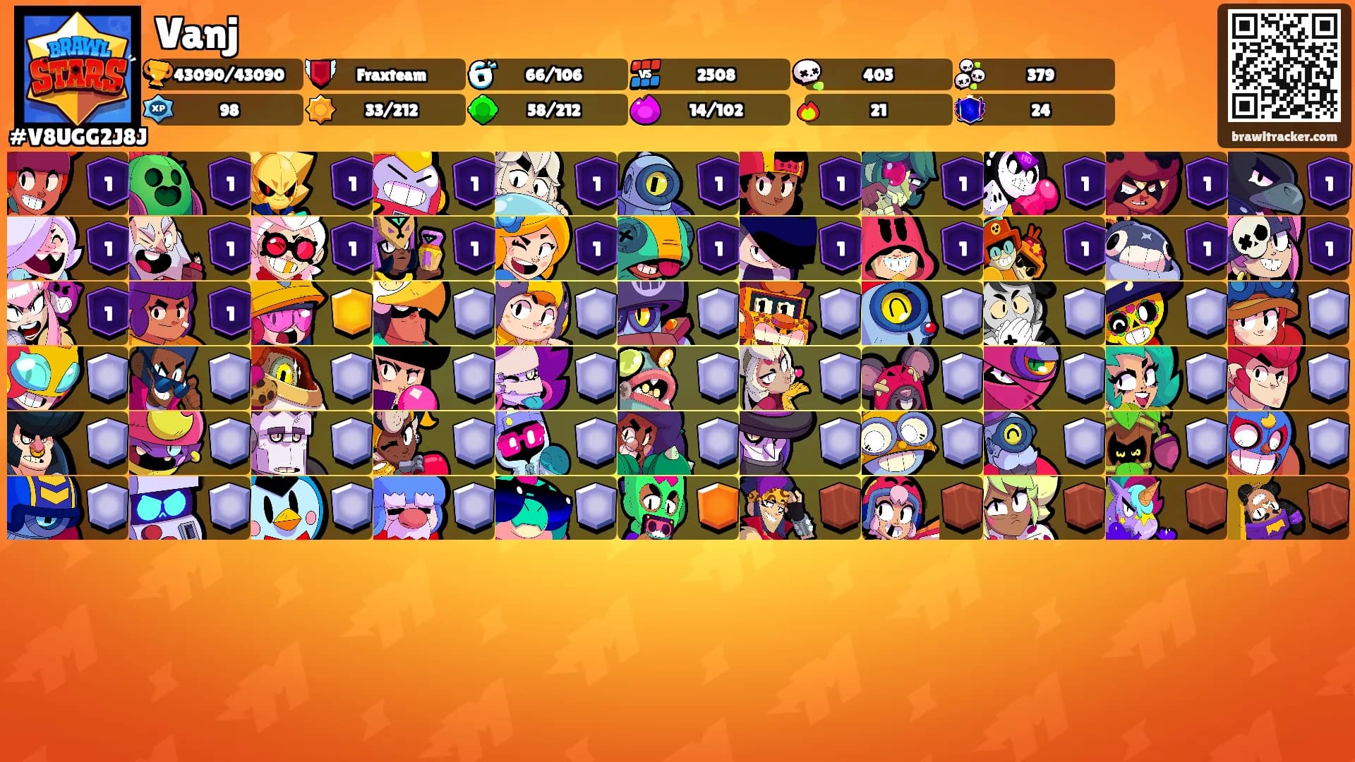 Vanj's Ranks