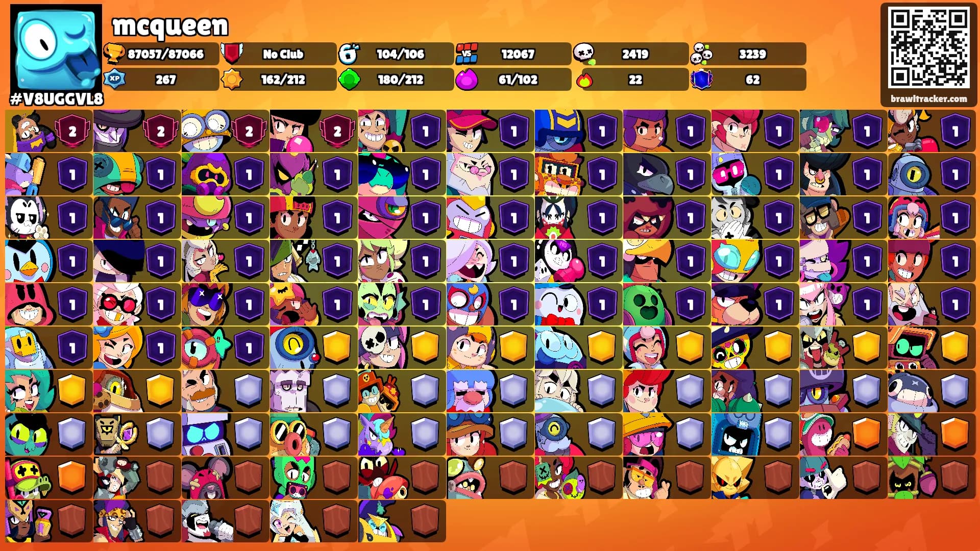 mcqueen's Ranks