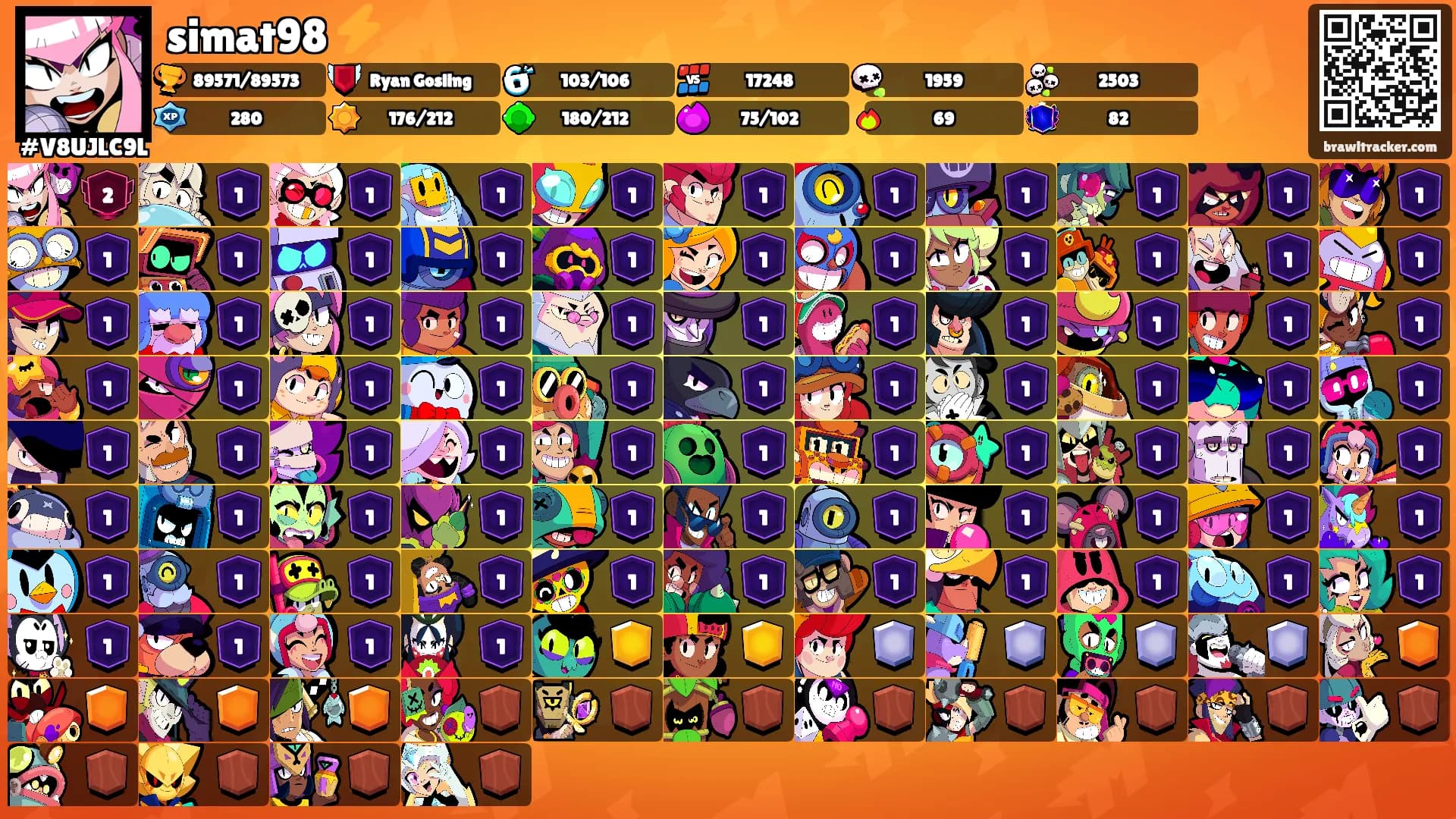 simat98 ⚡️'s Ranks