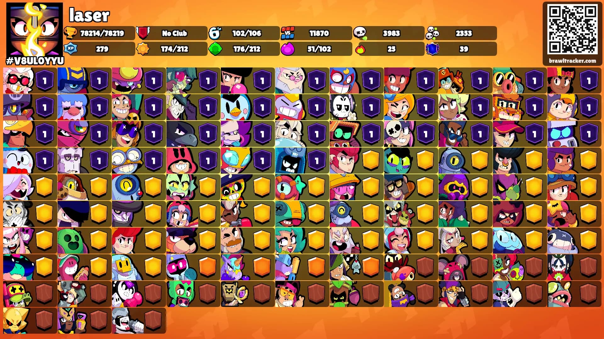 laser's Ranks