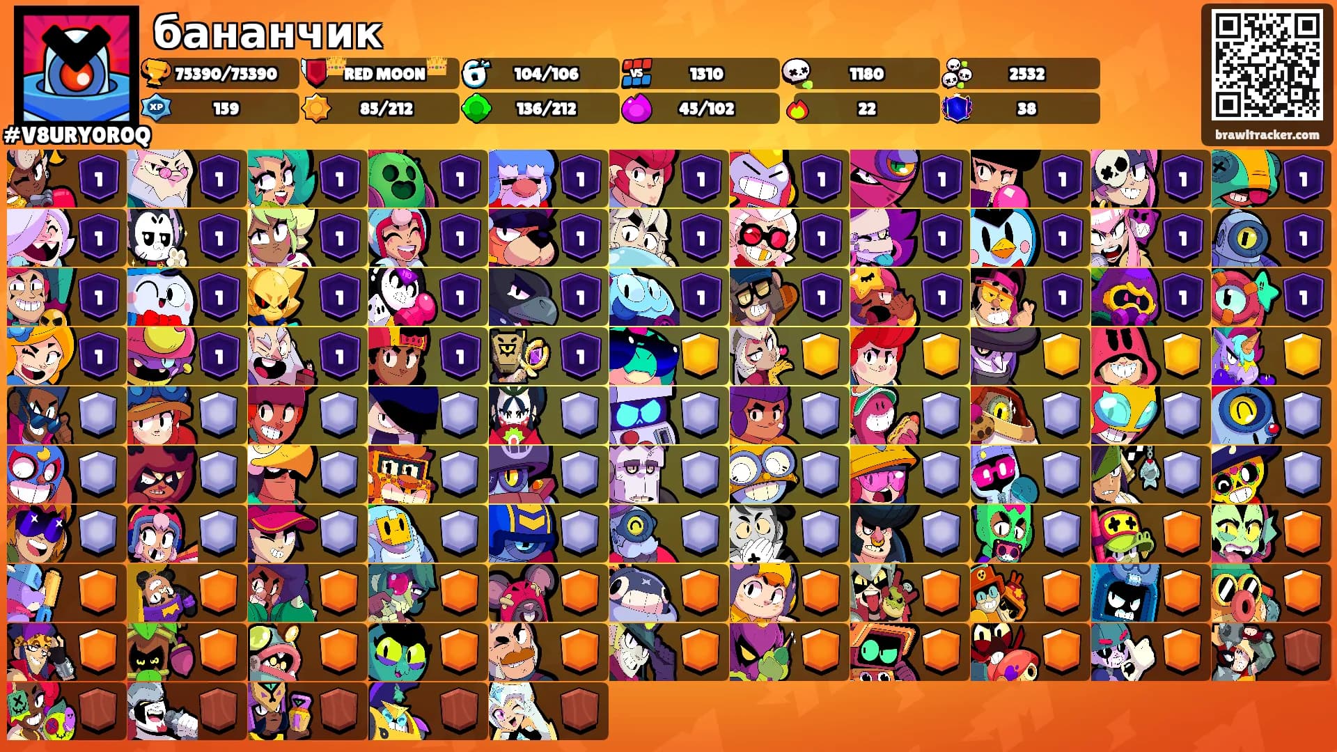 бананчик's Ranks