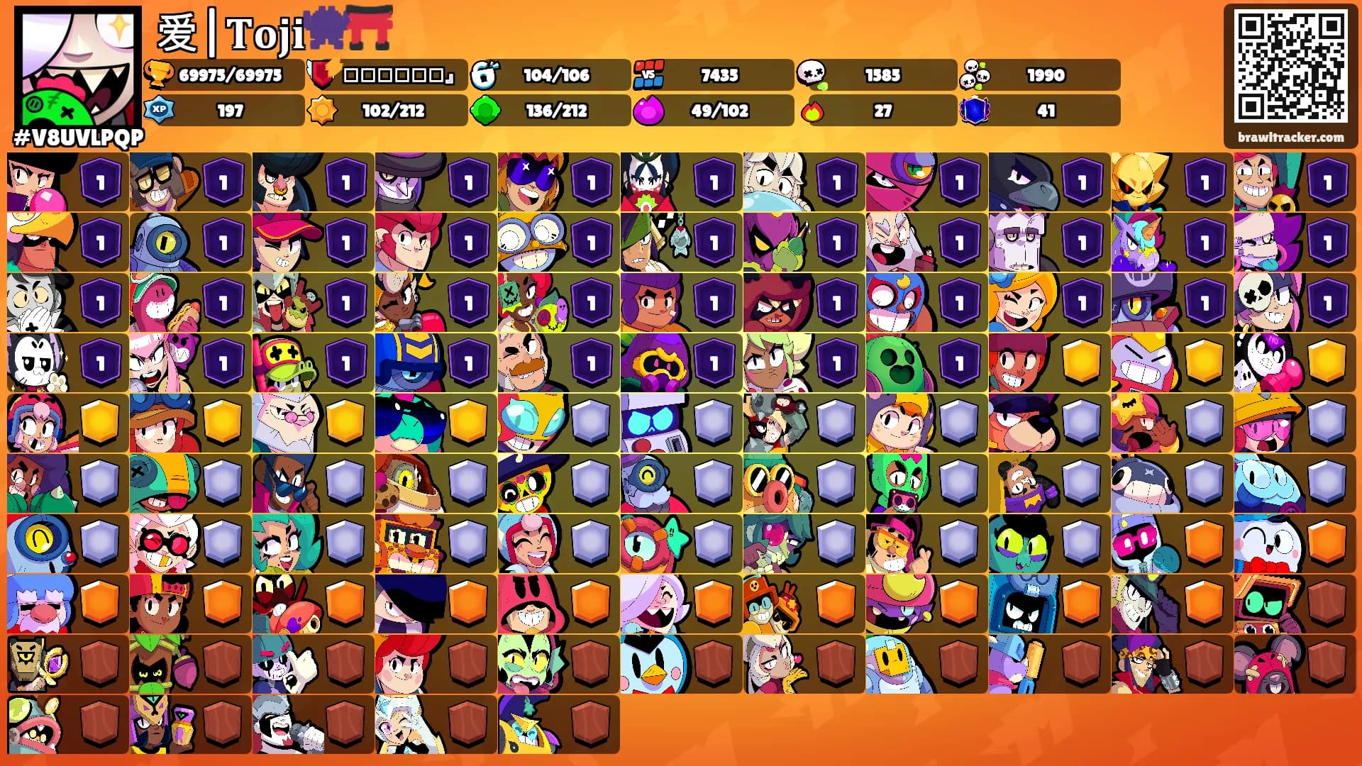 爱|𝐓𝐨𝐣𝐢👾⛩️'s Ranks
