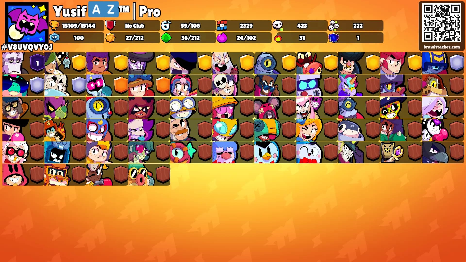 Yusif 🇦🇿™|Pro's Ranks
