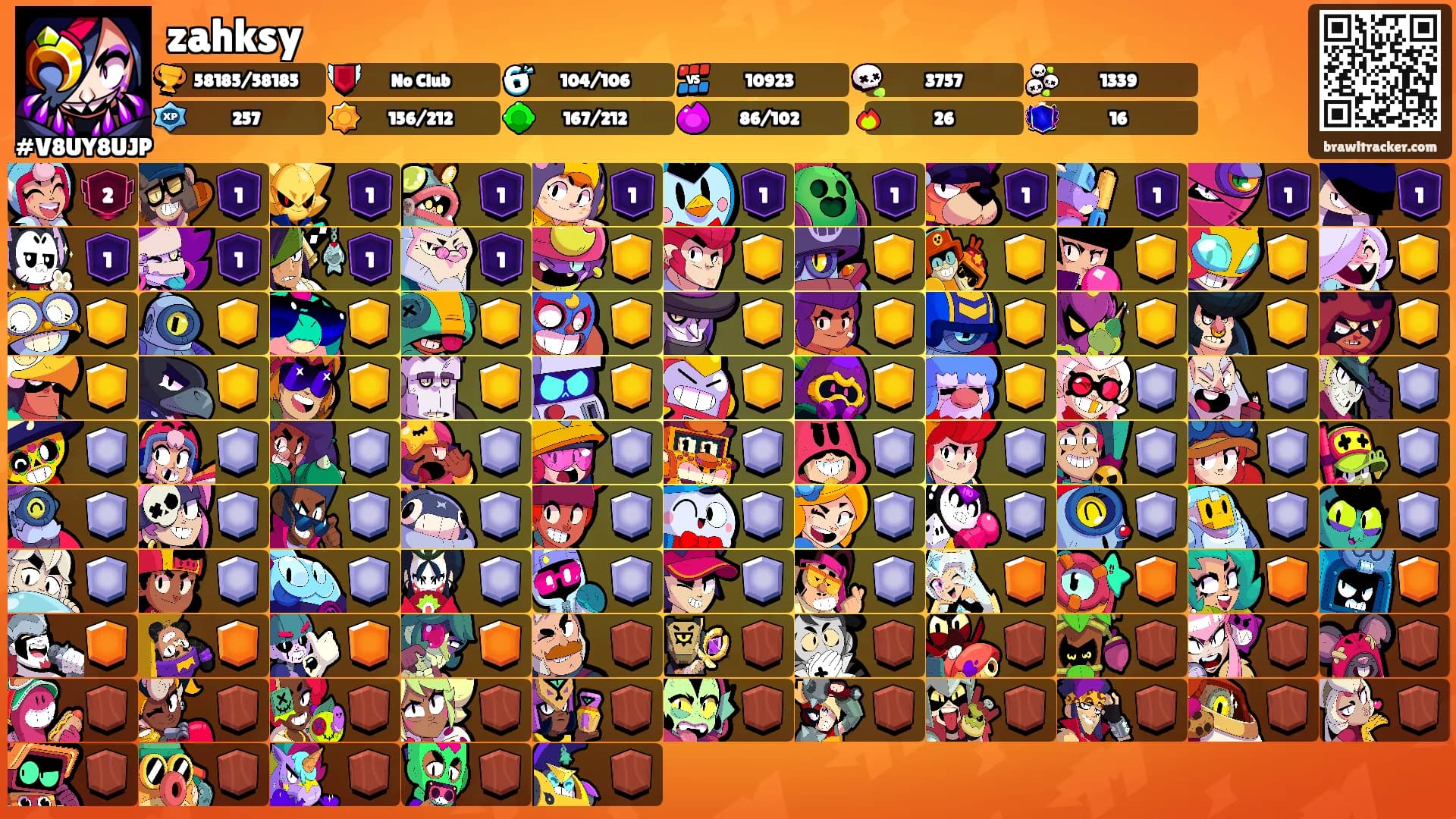 zahksy's Ranks
