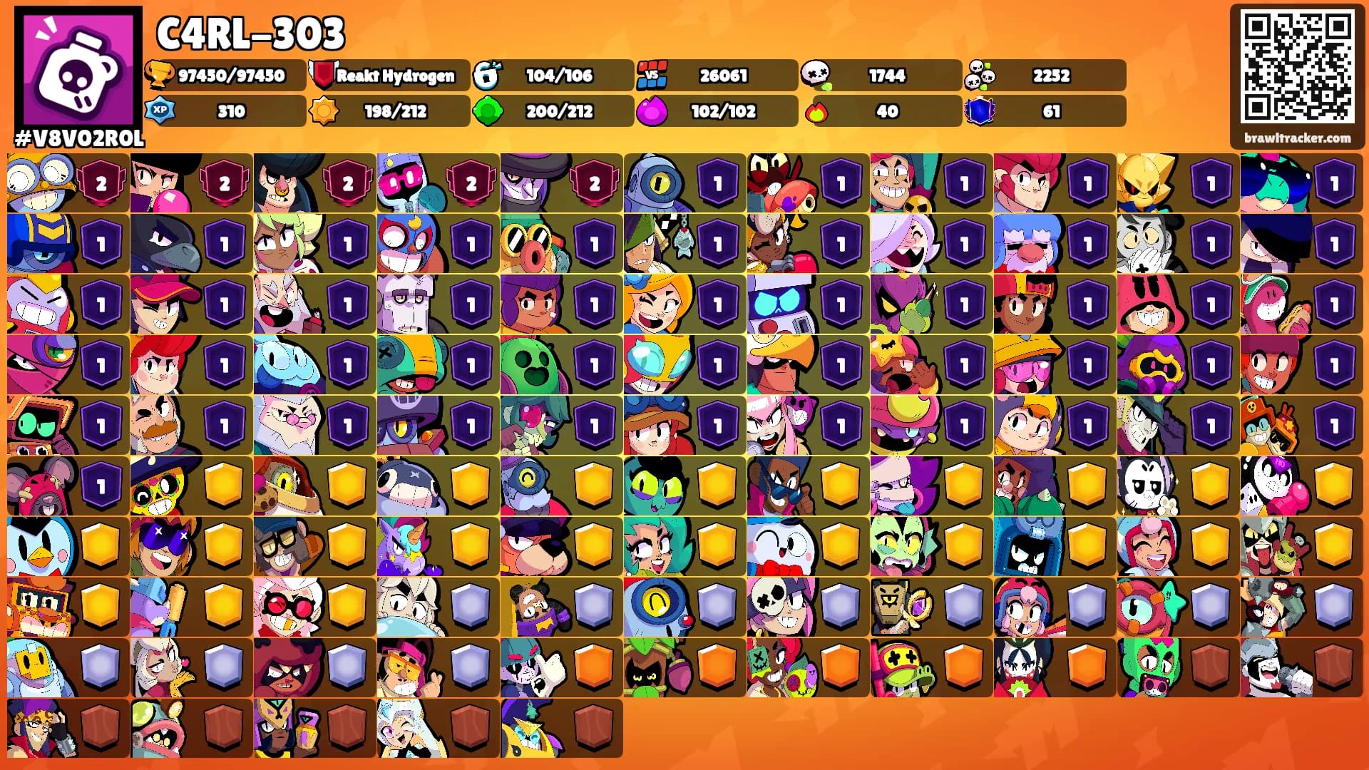 C4RL-303's Ranks