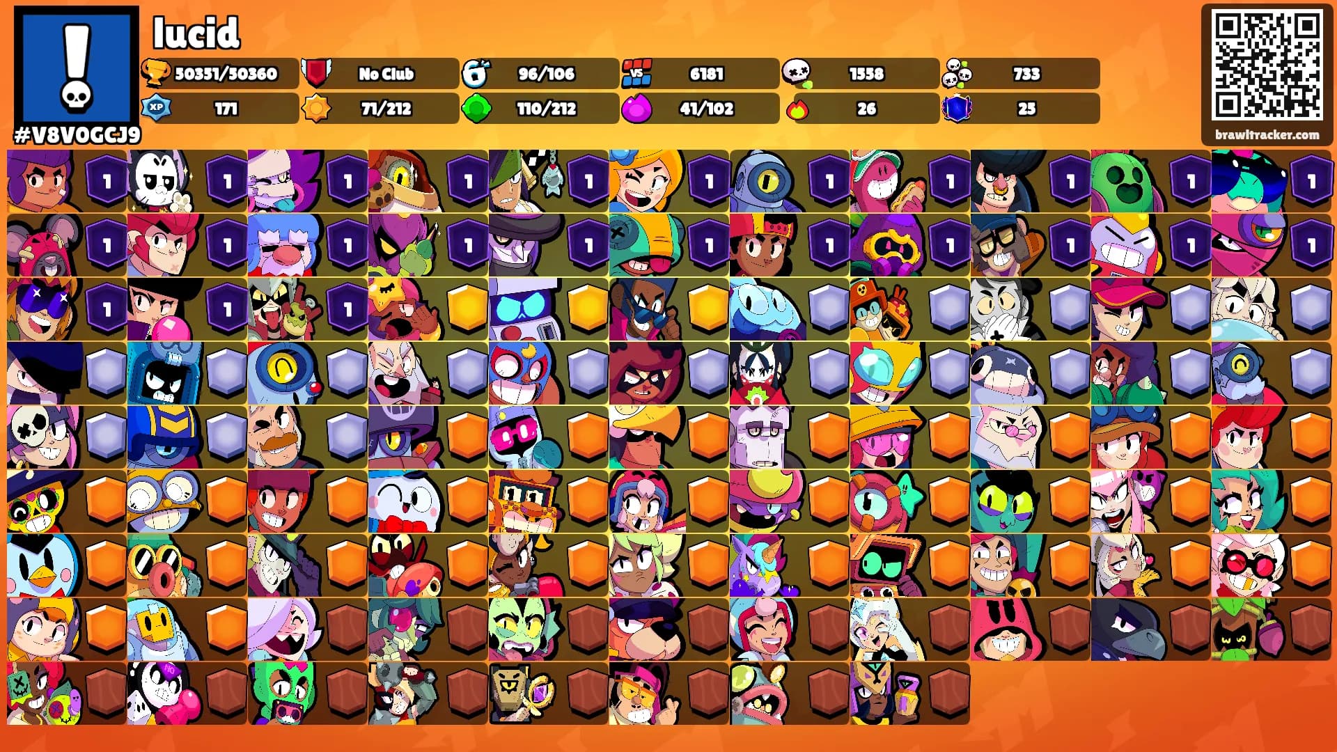 lucid's Ranks