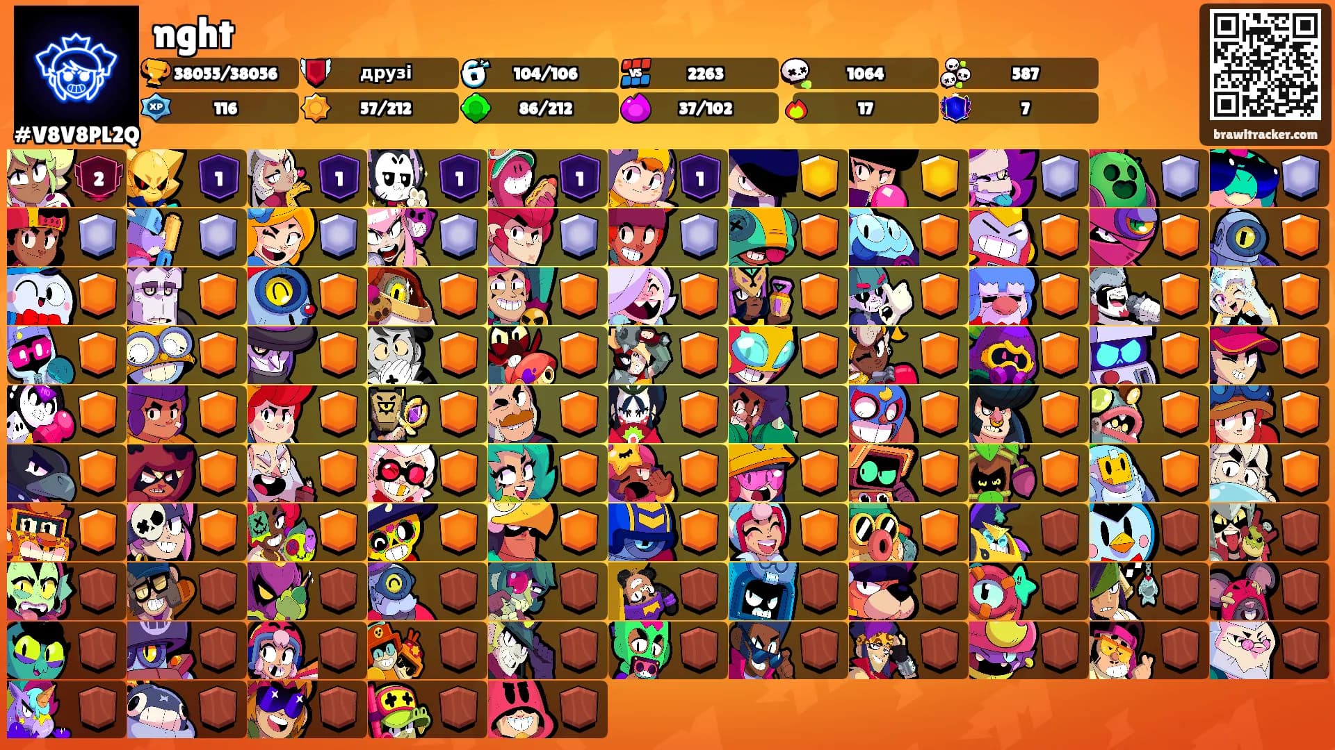 nght's Ranks