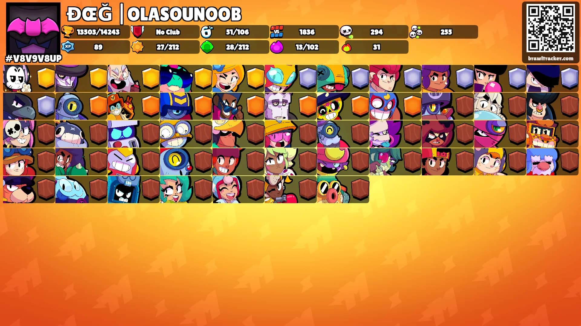 ĐŒĞ |OLASOUNOOB's Ranks